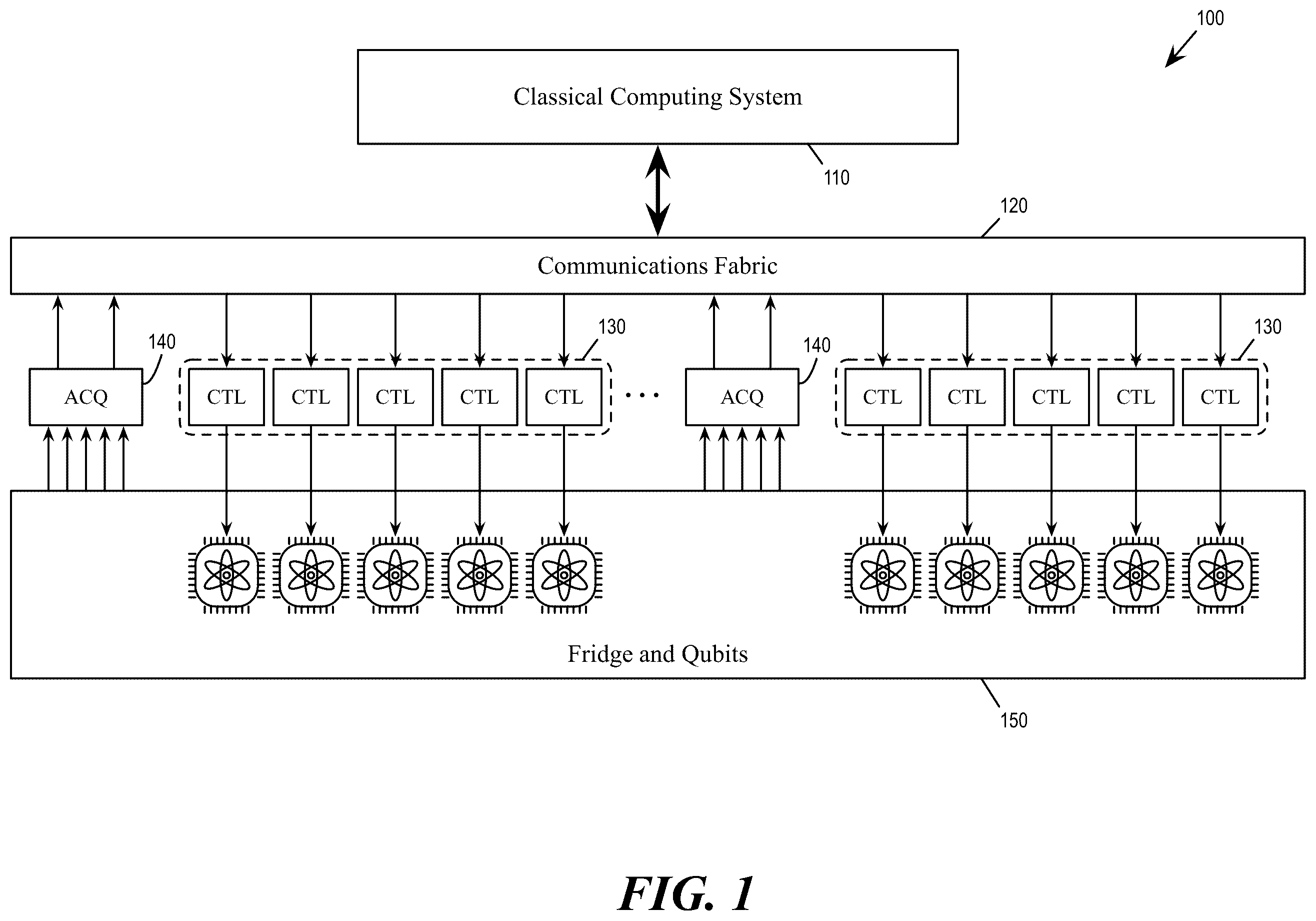Patent US12541703 Figure 1 – Multitasking scheme for quantum computers