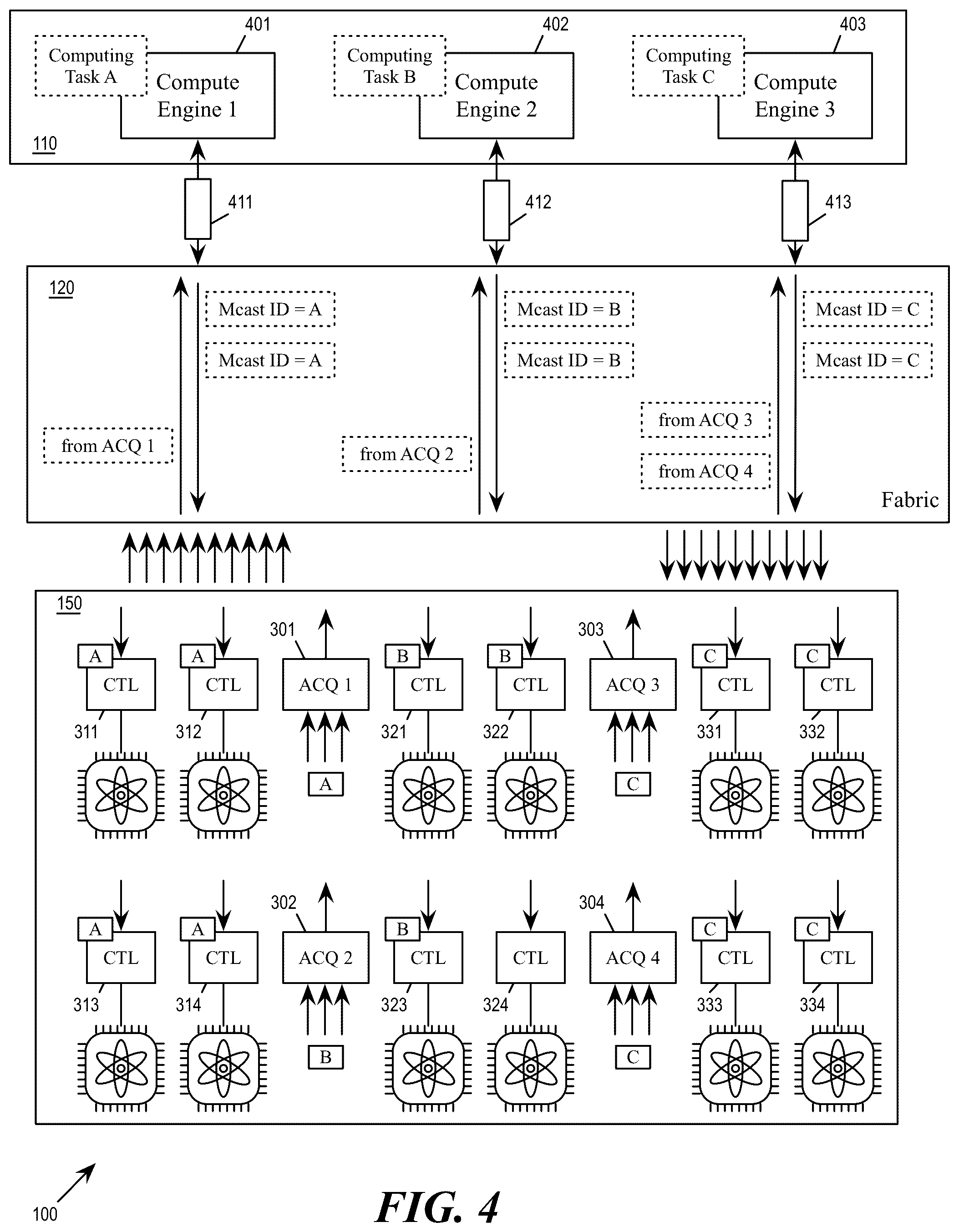 Patent US12541703 Figure 4 – Multitasking scheme for quantum computers