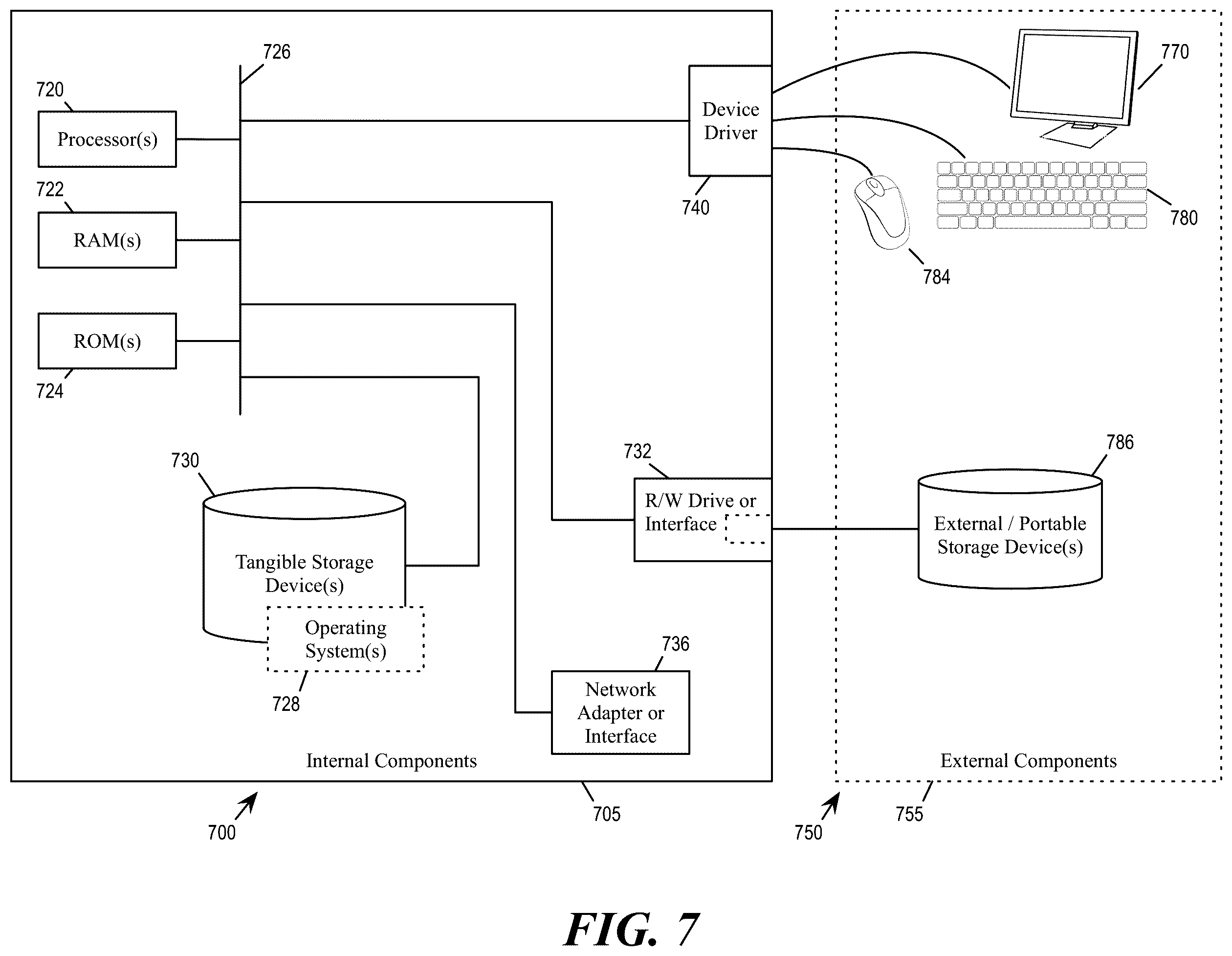 Patent US12541703 Figure 7 – Multitasking scheme for quantum computers