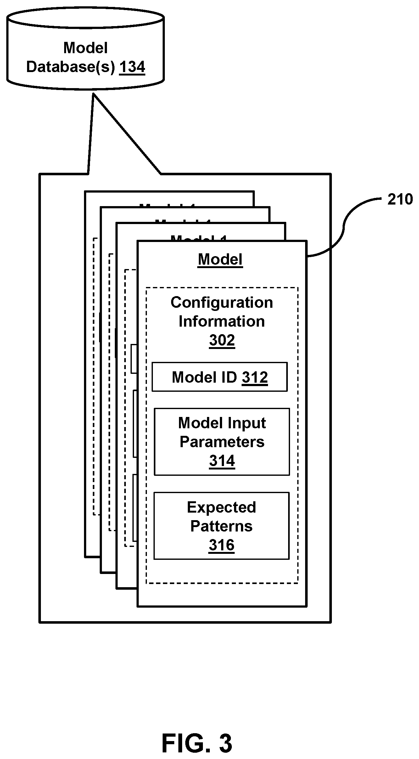 Patent US12541705 Figure 3 – System and method for facilitating a machine learning model rebuild