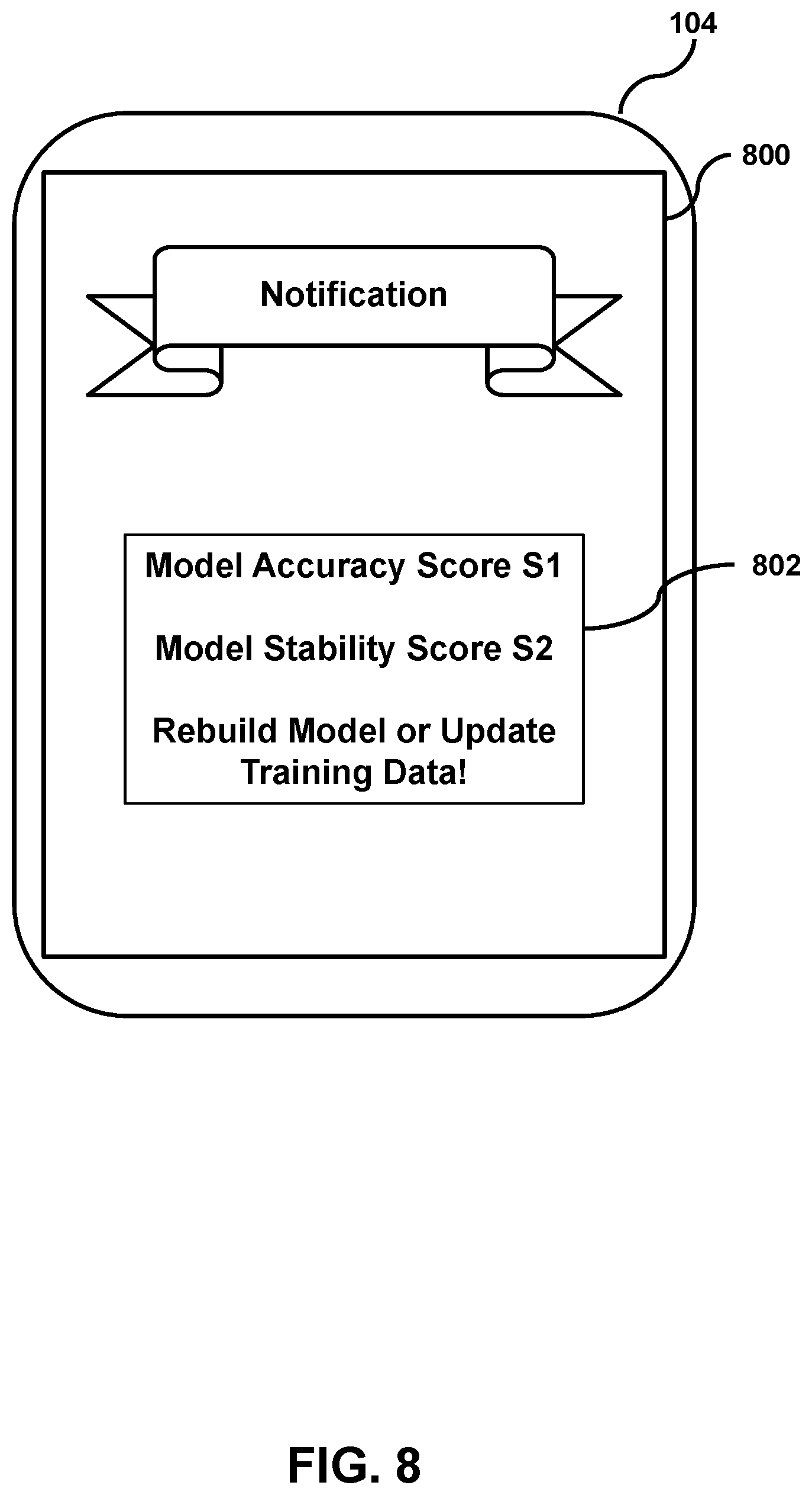 Patent US12541705 Figure 8 – System and method for facilitating a machine learning model rebuild