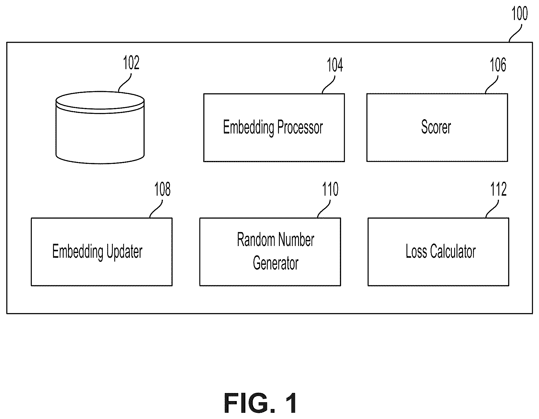 Patent US12541706 — System and method for out-of-sample representation learning — Figure 1