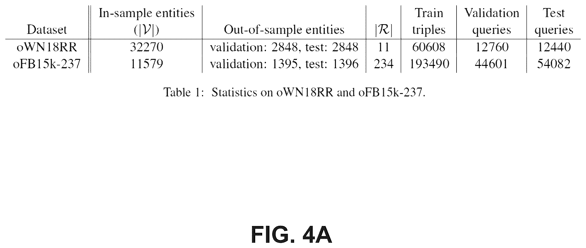 Patent US12541706 Figure 5 – System and method for out-of-sample representation learning