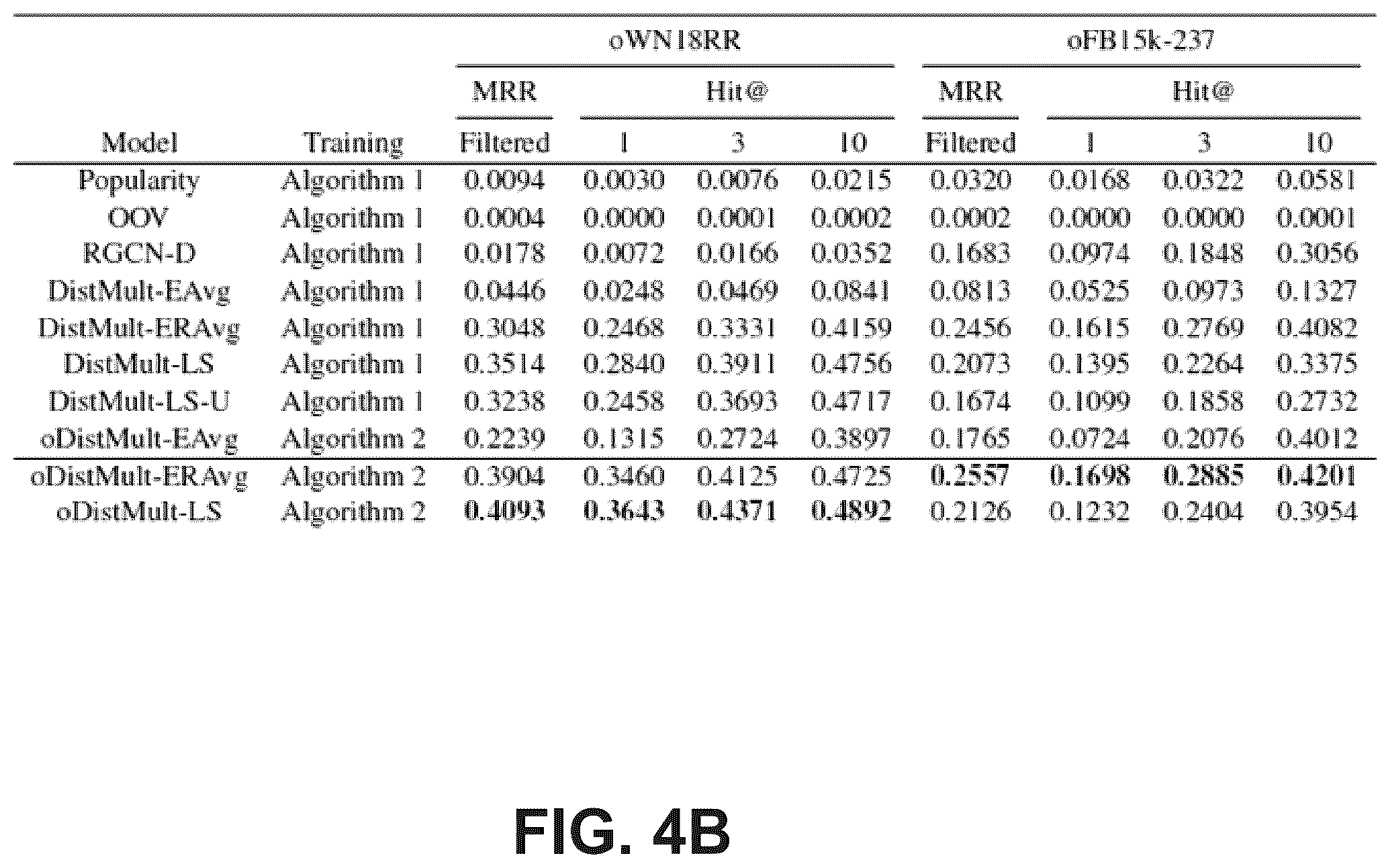 Patent US12541706 Figure 6 – System and method for out-of-sample representation learning