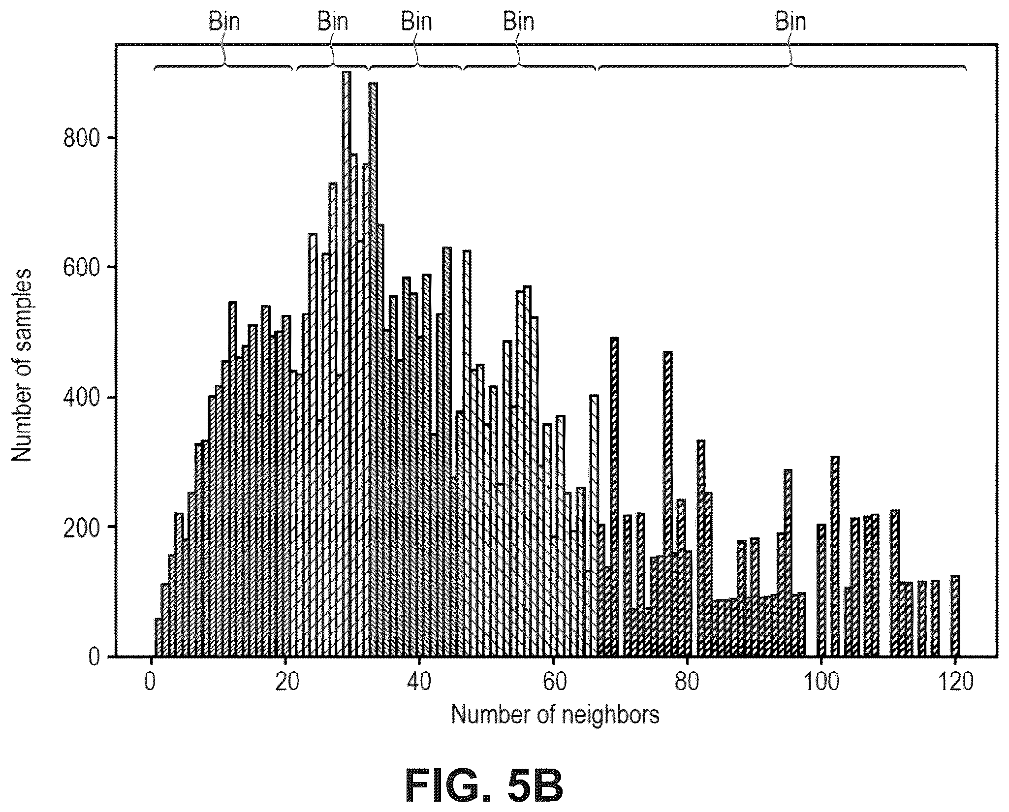 Patent US12541706 Figure 8 – System and method for out-of-sample representation learning
