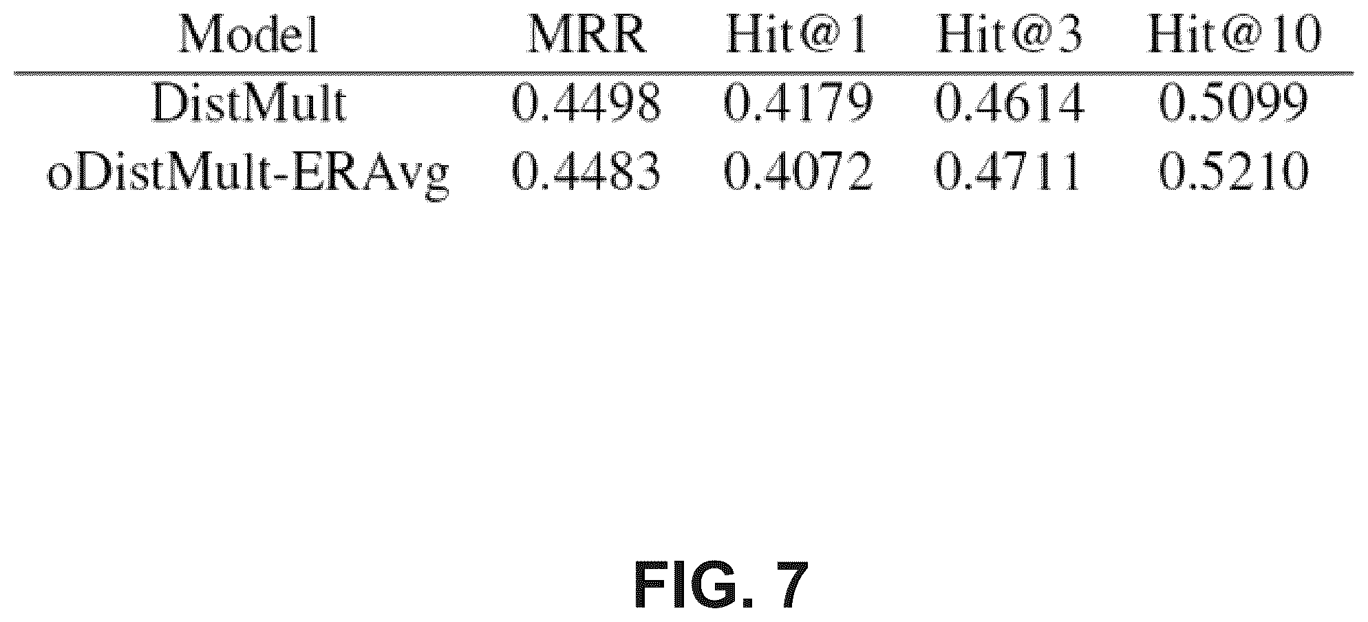 Patent US12541706 Figure 12 – System and method for out-of-sample representation learning