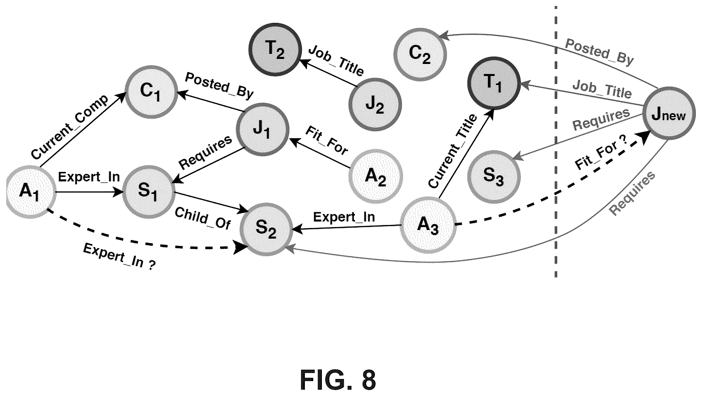 Patent US12541706 Figure 13 – System and method for out-of-sample representation learning