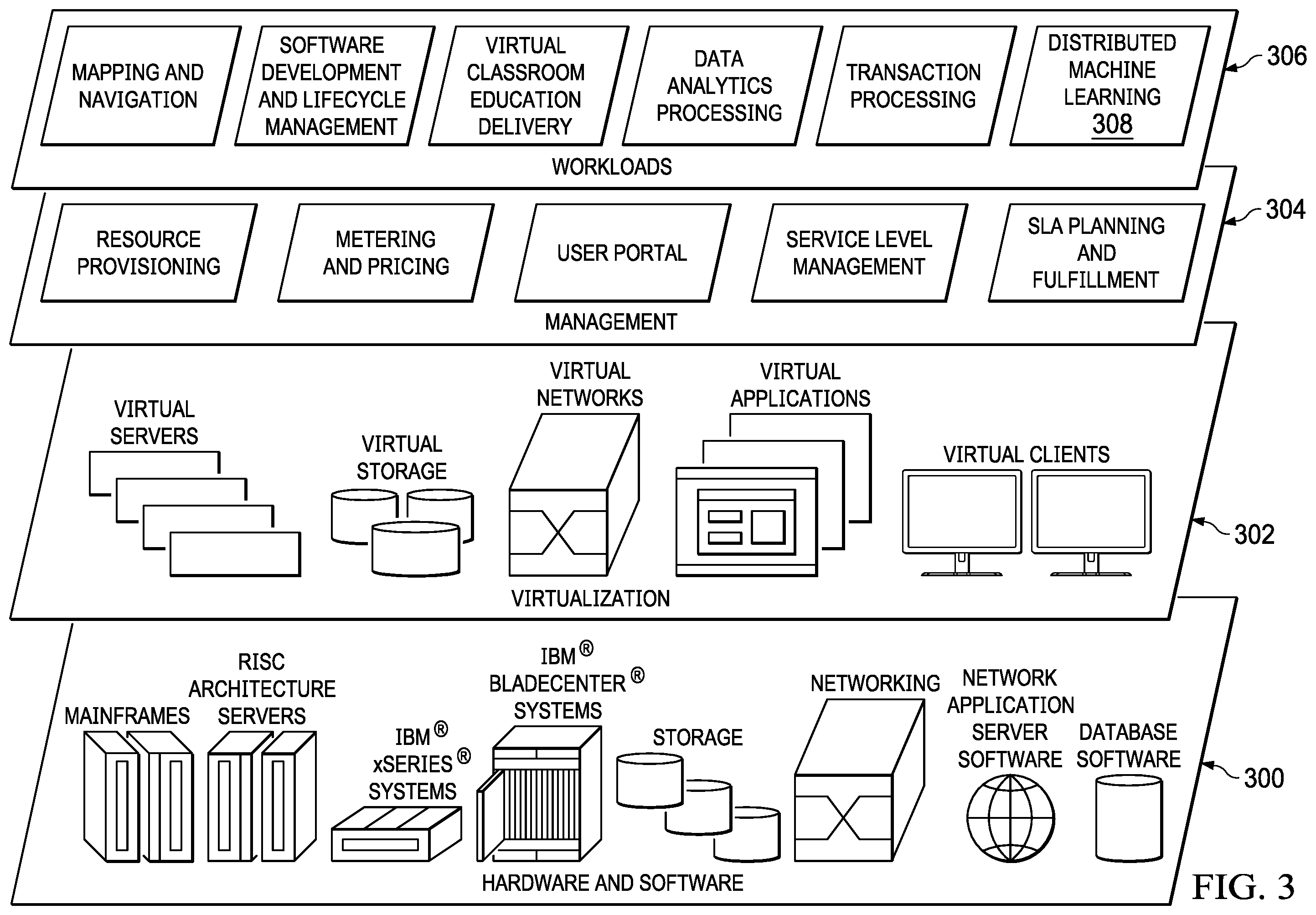 Patent US12541708 Figure 2 – Trusted and decentralized aggregation for federated learning
