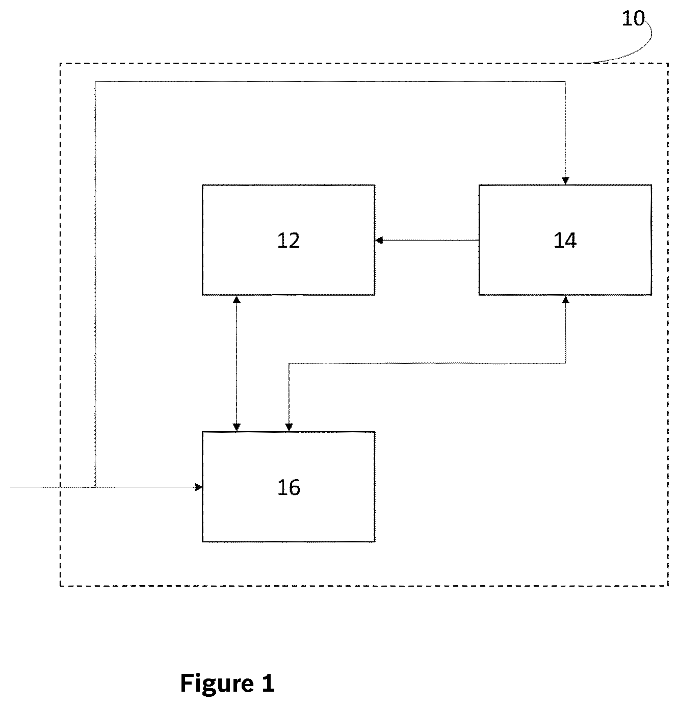 Patent US12541711 Figure 1 – Method of training a module and method of preventing capture of an AI module
