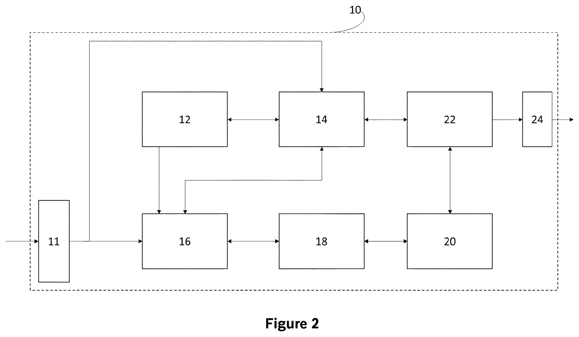 Patent US12541711 Figure 2 – Method of training a module and method of preventing capture of an AI module