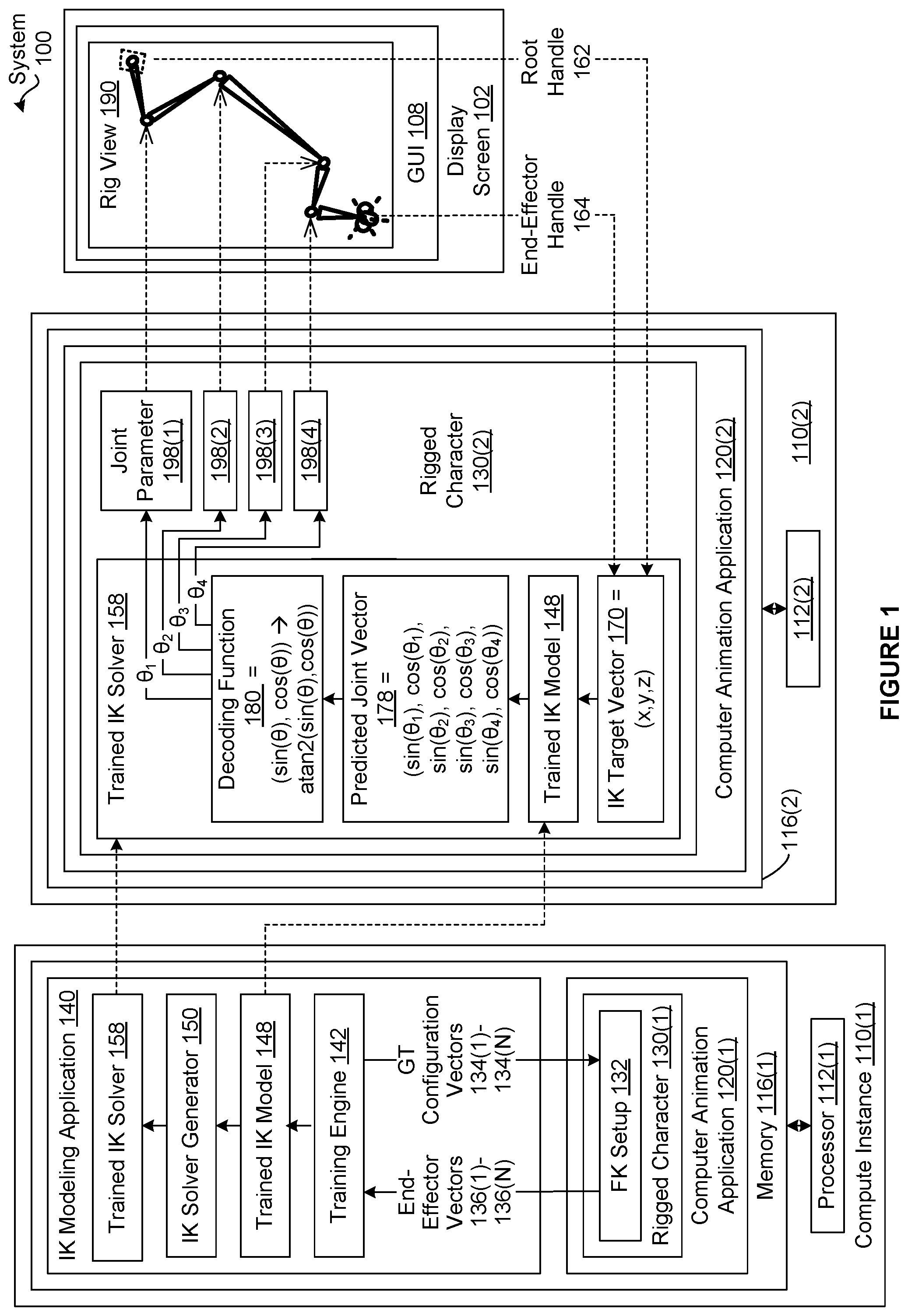 Patent US12541712 Figure 1 – Machine learning techniques for generating inverse kinematic models for character animation