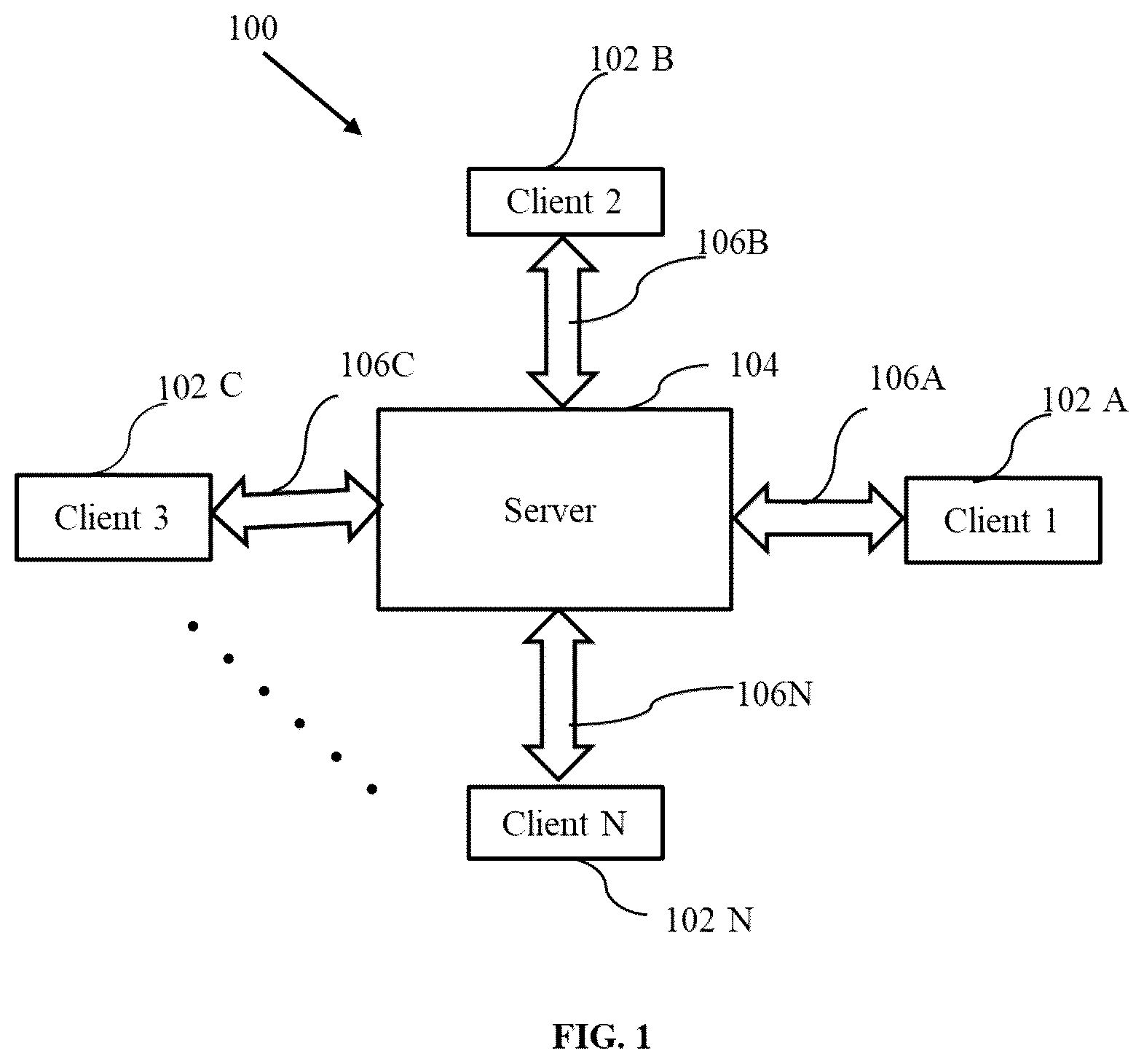 Patent US12541715 Figure 1 – Method and system for federated learning based identification of non-malicious classification models