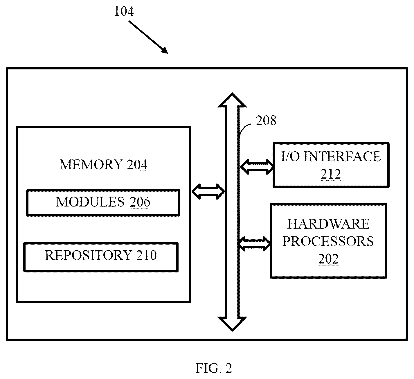 Patent US12541715 Figure 2 – Method and system for federated learning based identification of non-malicious classification models