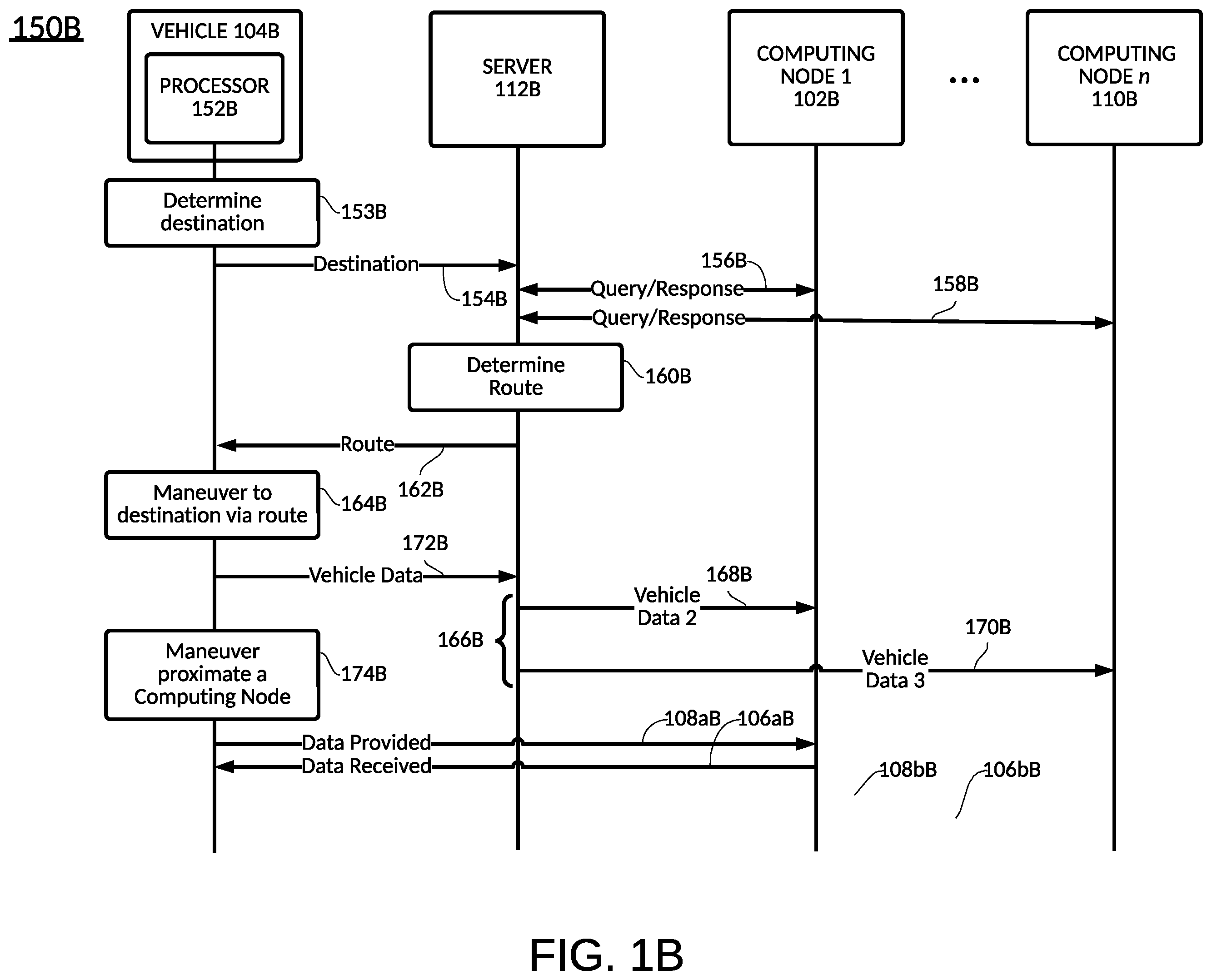 Patent US12541718 Figure 2 – Route prediction with city nodes
