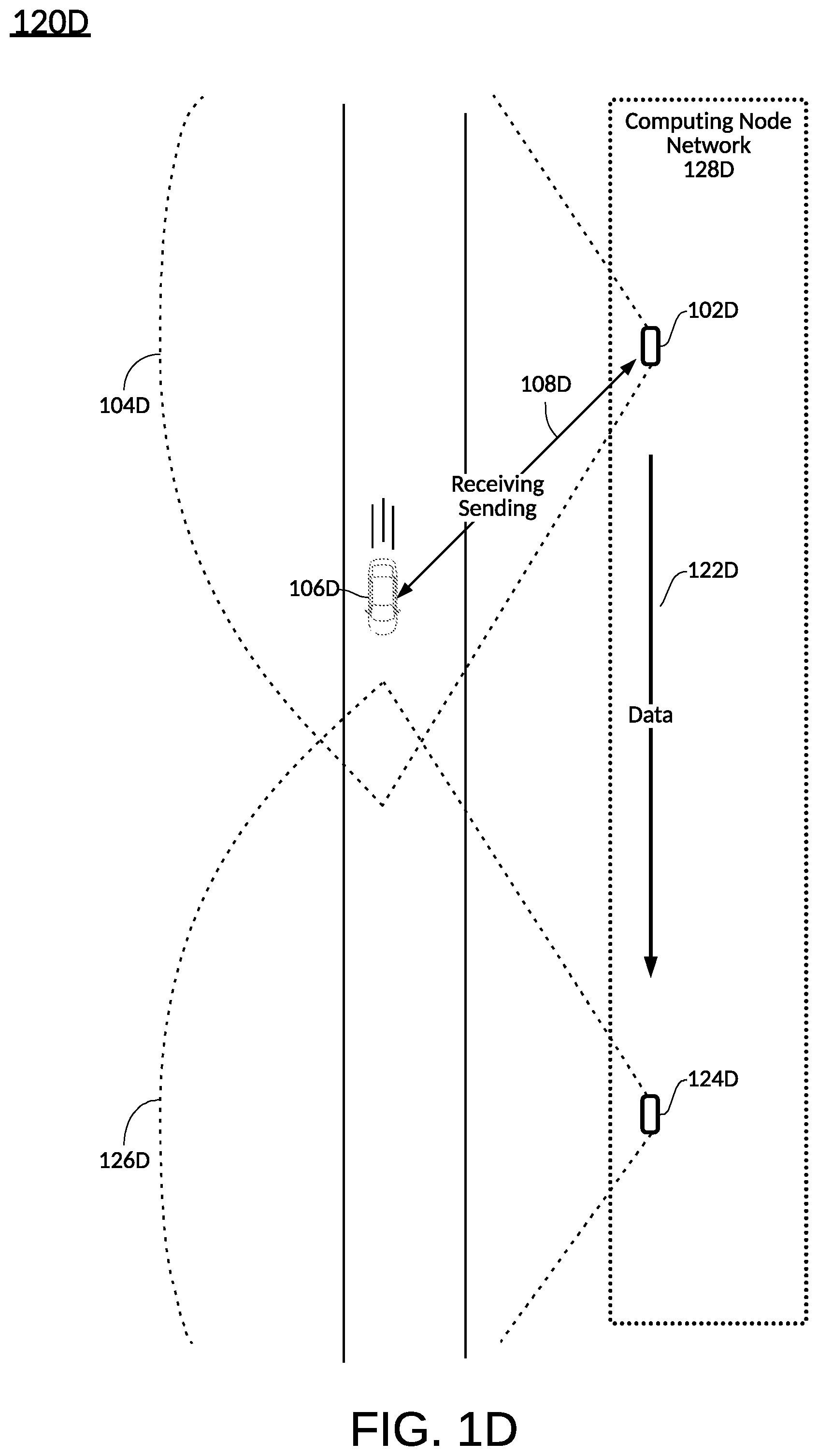 Patent US12541718 Figure 4 – Route prediction with city nodes