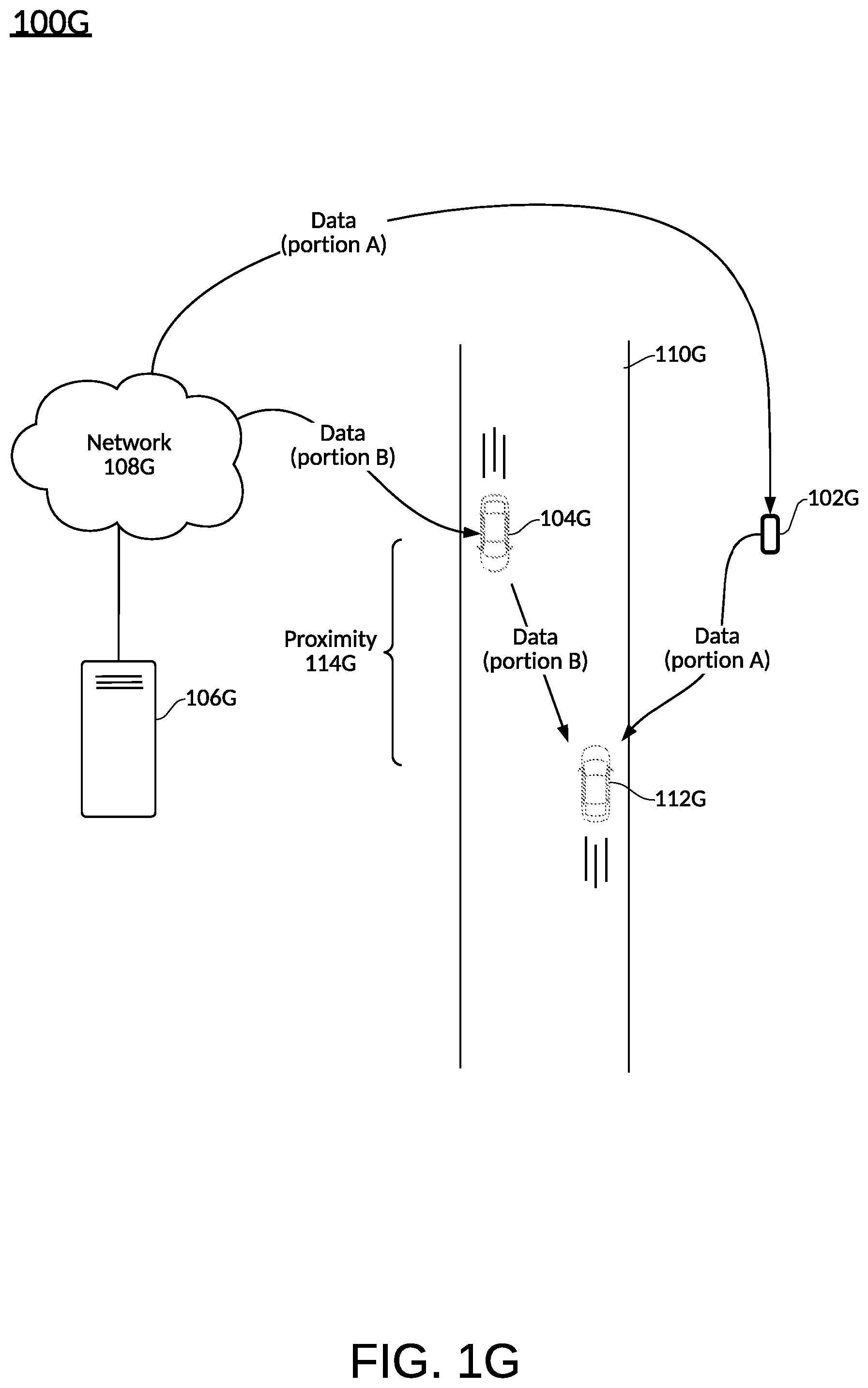 Patent US12541718 Figure 7 – Route prediction with city nodes