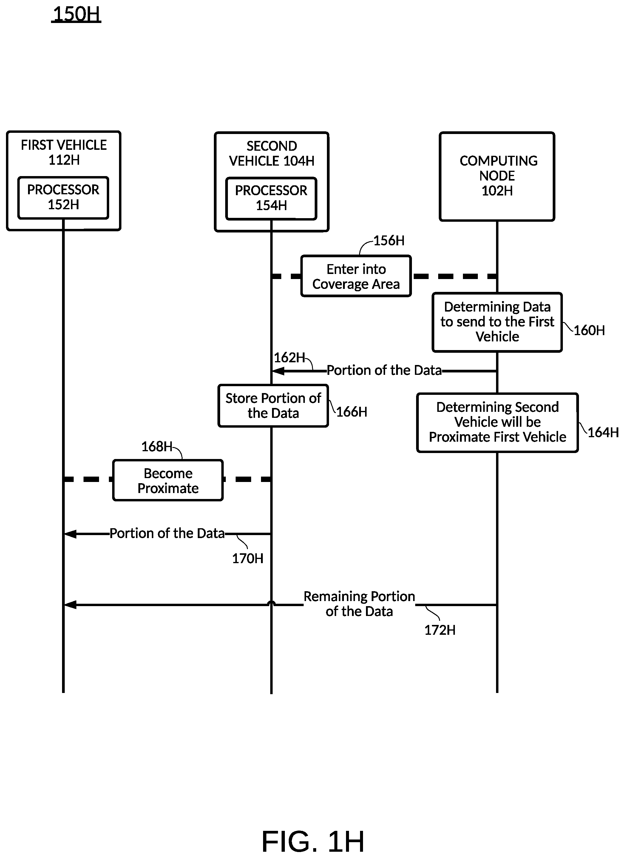 Patent US12541718 Figure 8 – Route prediction with city nodes