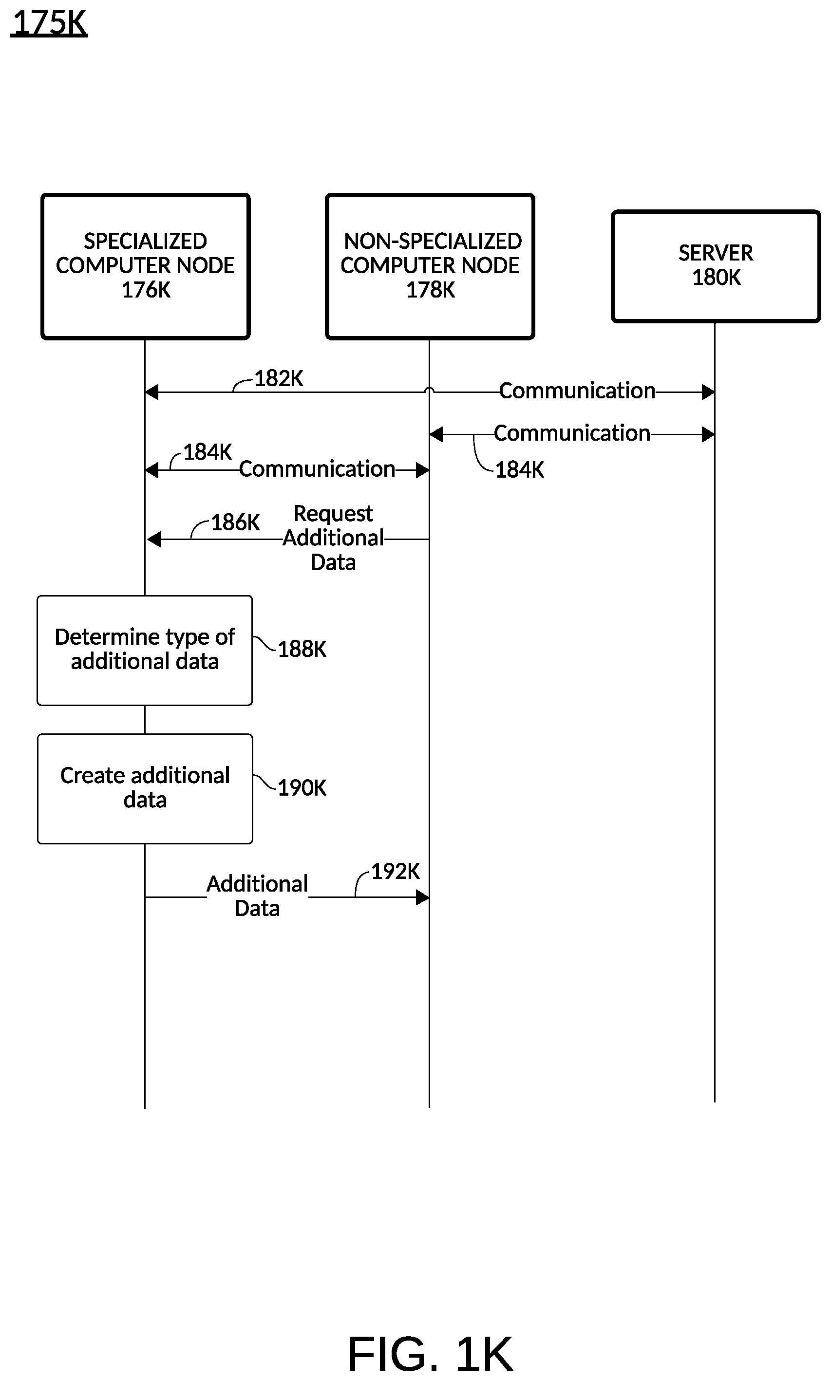 Patent US12541718 Figure 11 – Route prediction with city nodes