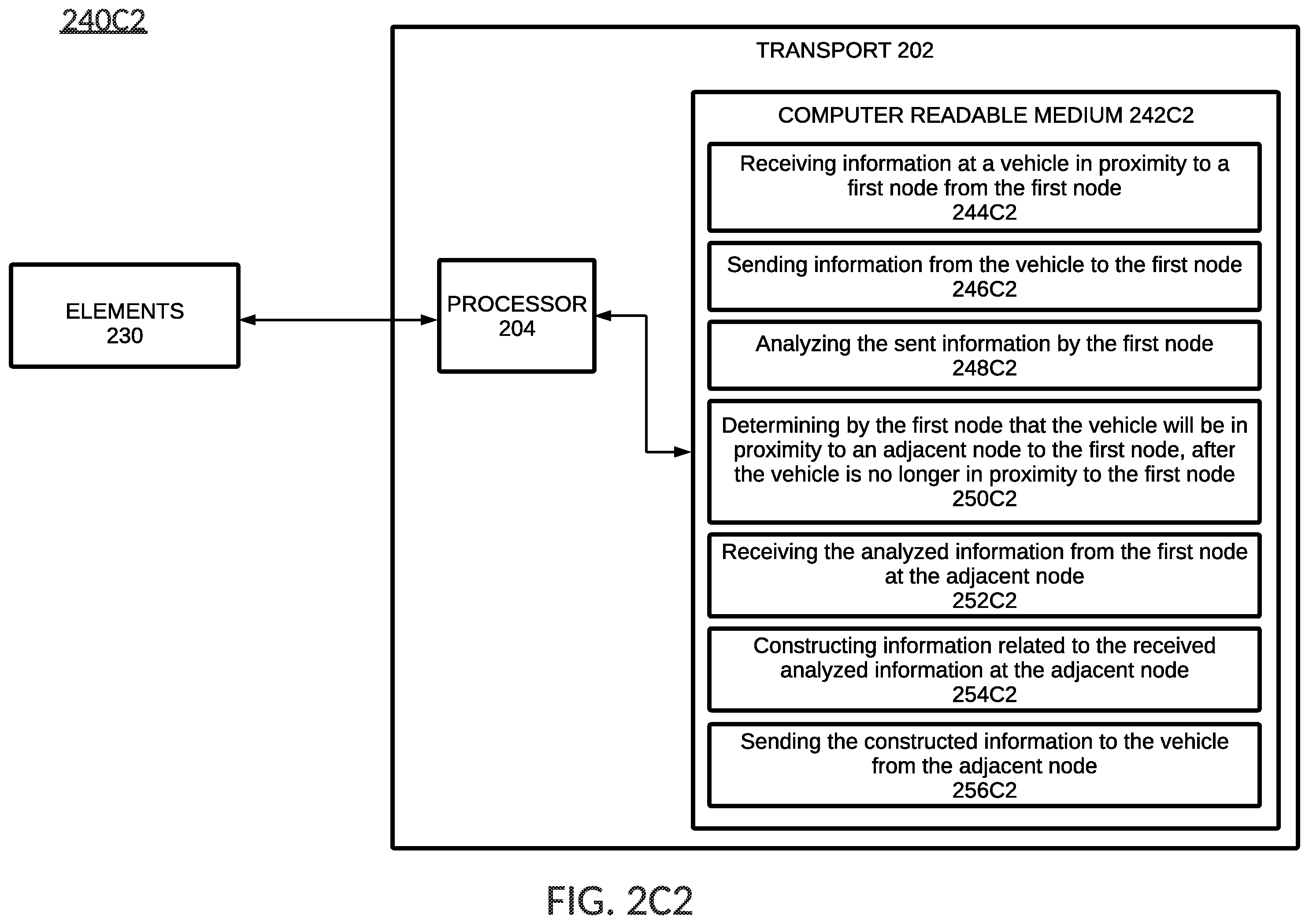 Patent US12541718 Figure 17 – Route prediction with city nodes