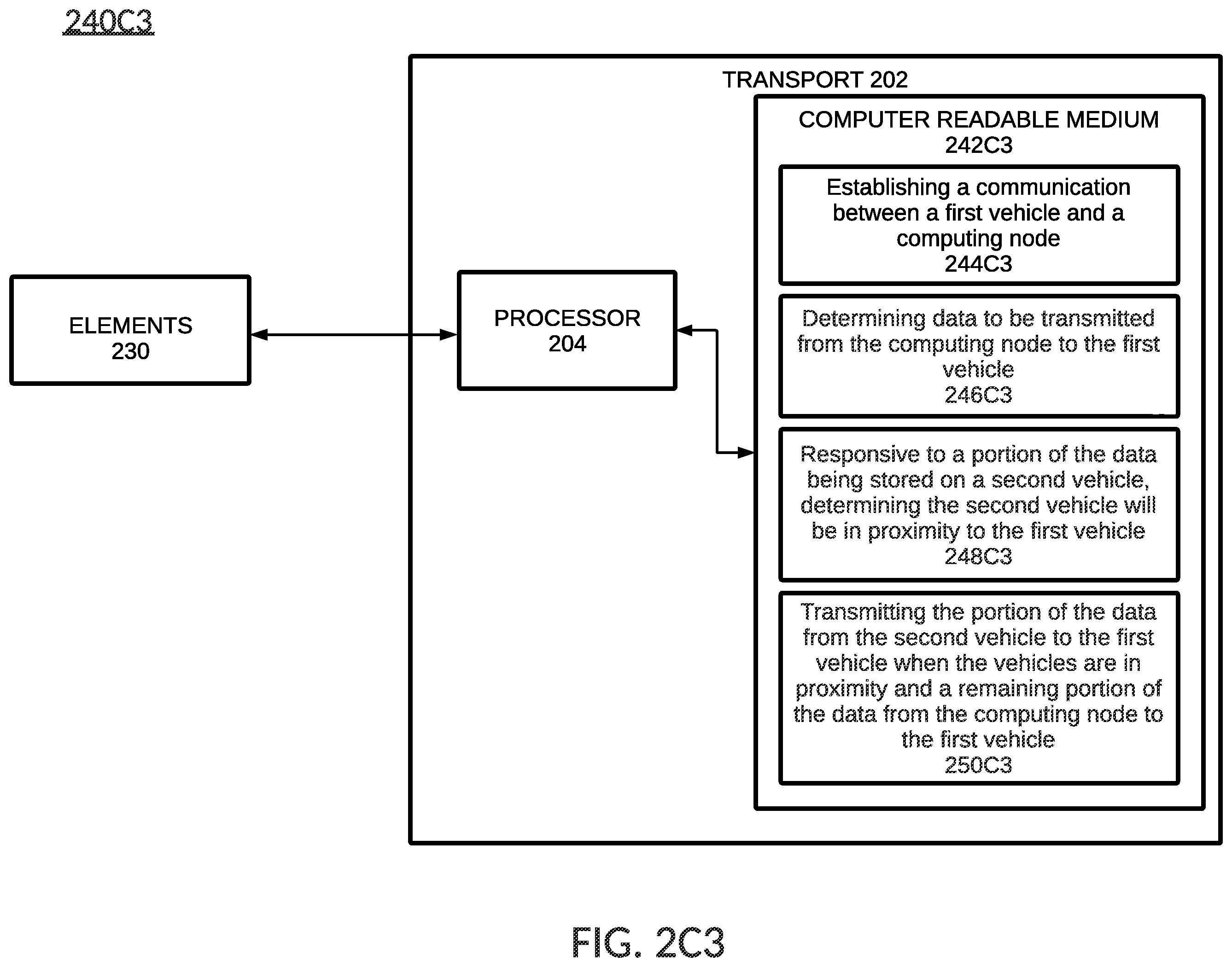 Patent US12541718 Figure 18 – Route prediction with city nodes