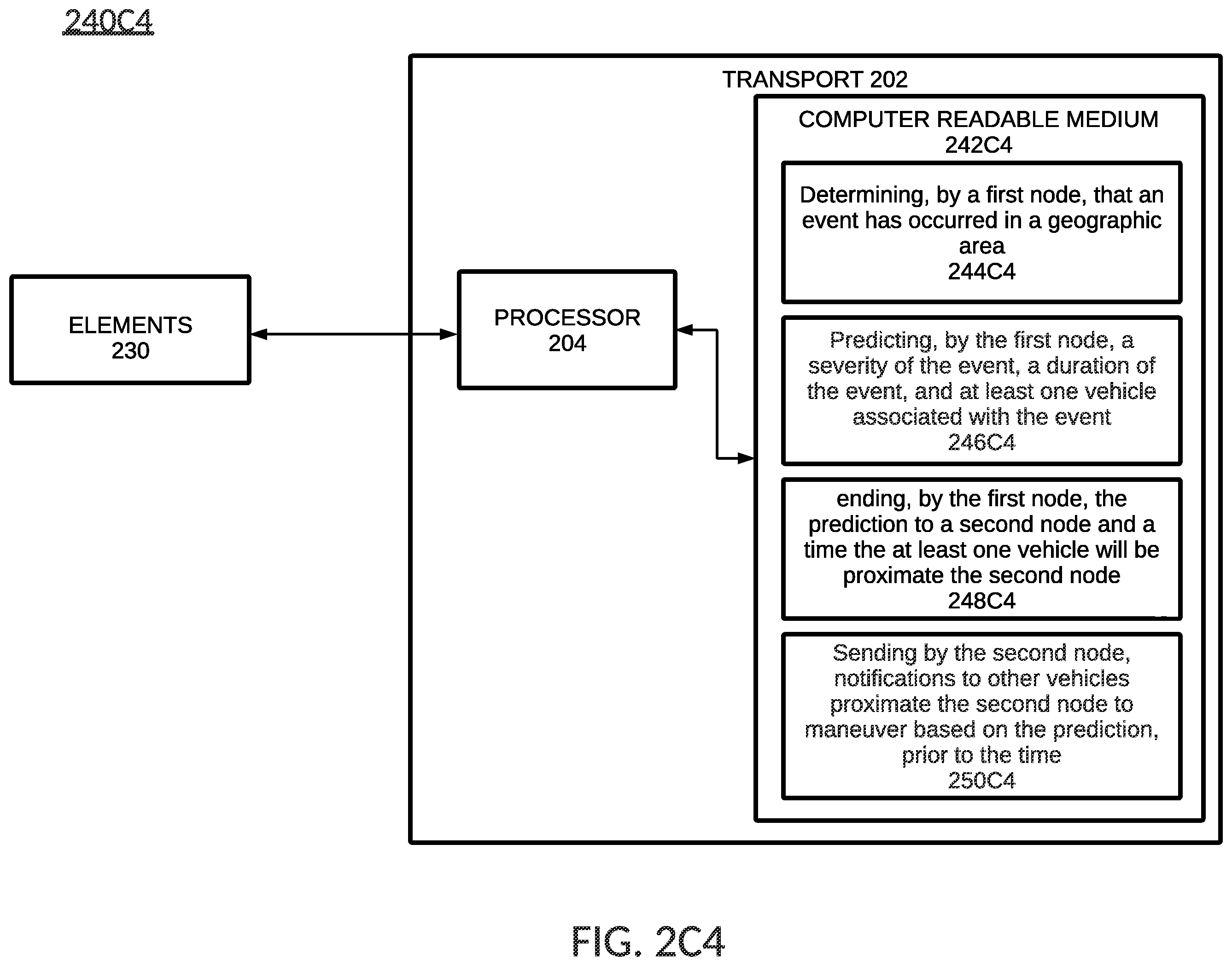 Patent US12541718 Figure 19 – Route prediction with city nodes
