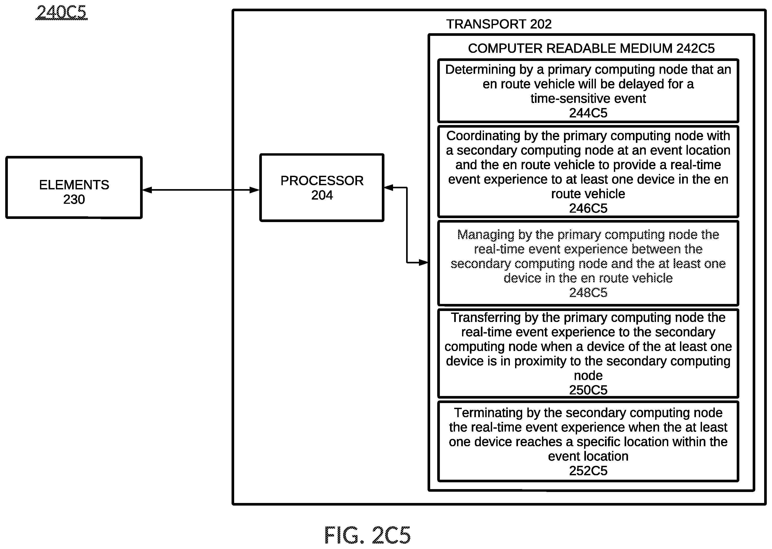 Patent US12541718 Figure 20 – Route prediction with city nodes