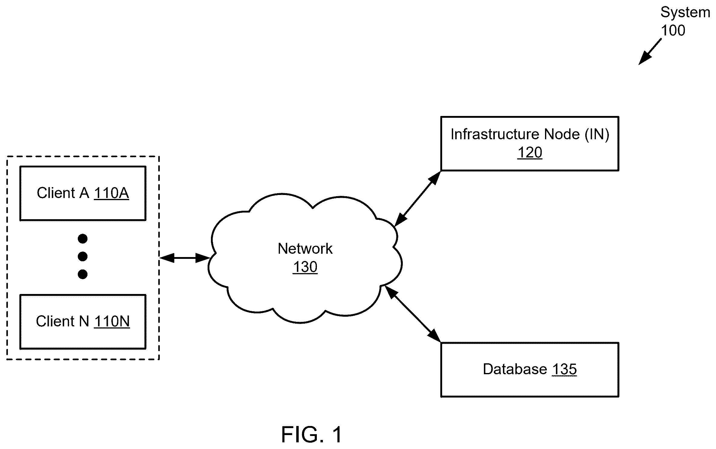 Patent US12541731 Figure 1 – Method and system for restructuring an organization to satisfy the organization's goals