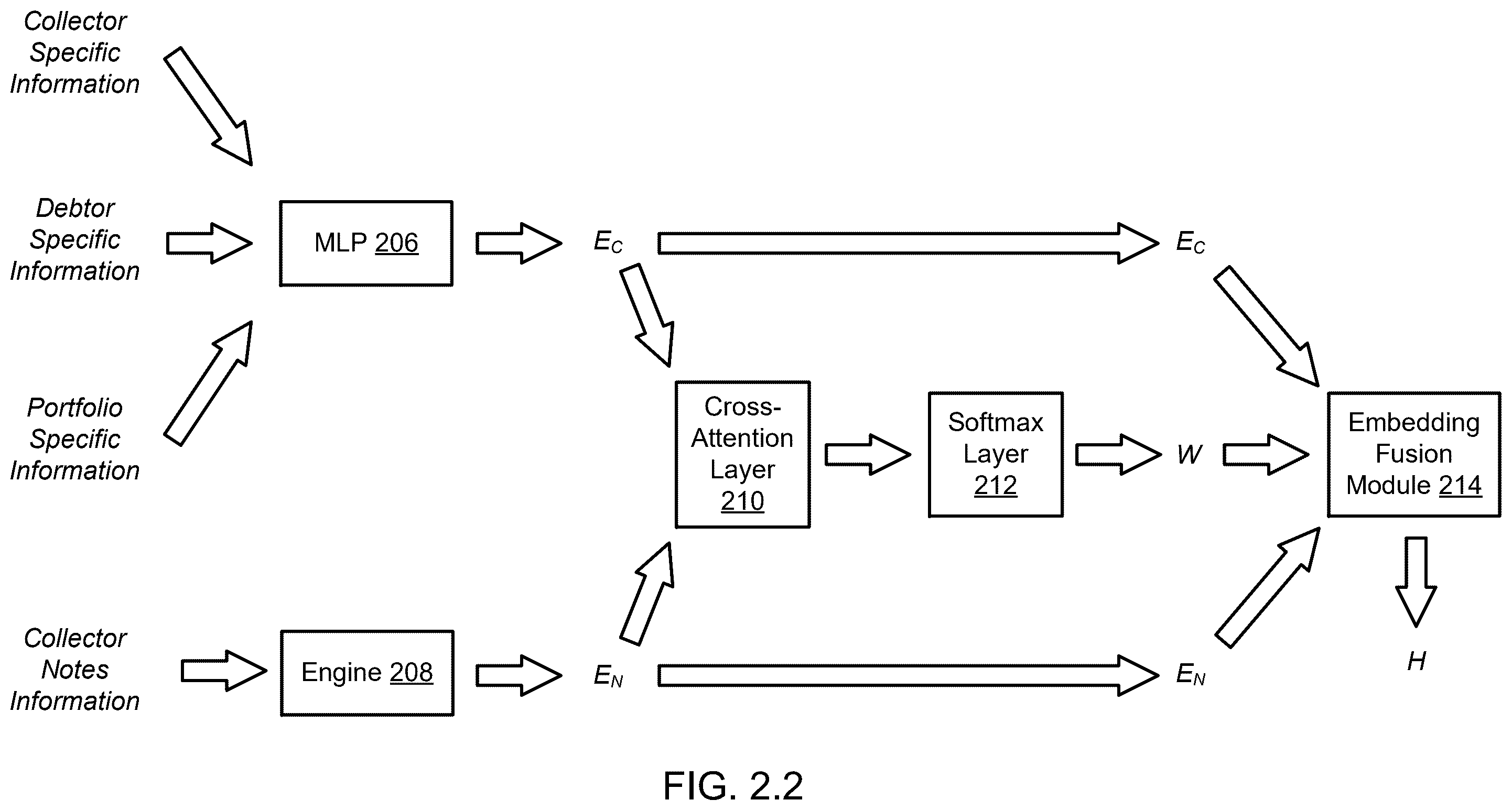 Patent US12541731 Figure 3 – Method and system for restructuring an organization to satisfy the organization's goals