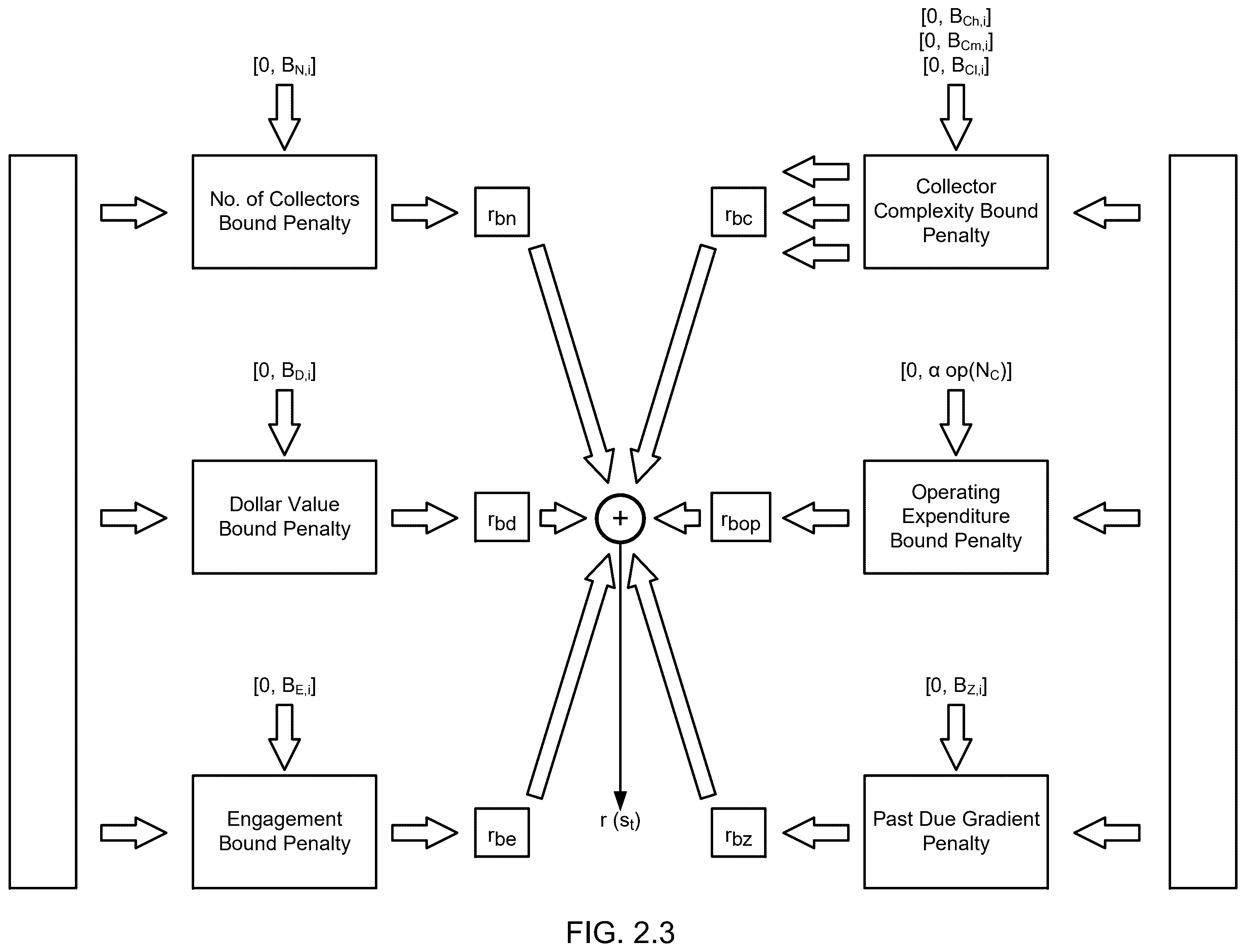 Patent US12541731 Figure 4 – Method and system for restructuring an organization to satisfy the organization's goals