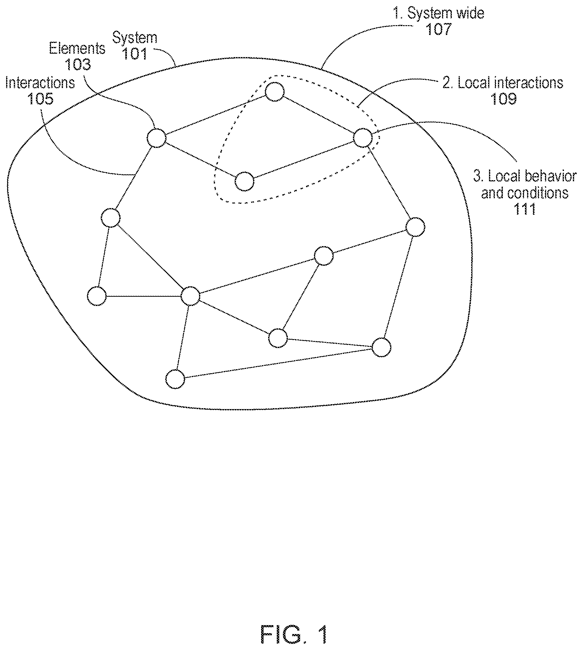 Patent US12541733 Figure 1 – Assessment and augmentation system for open motor skills