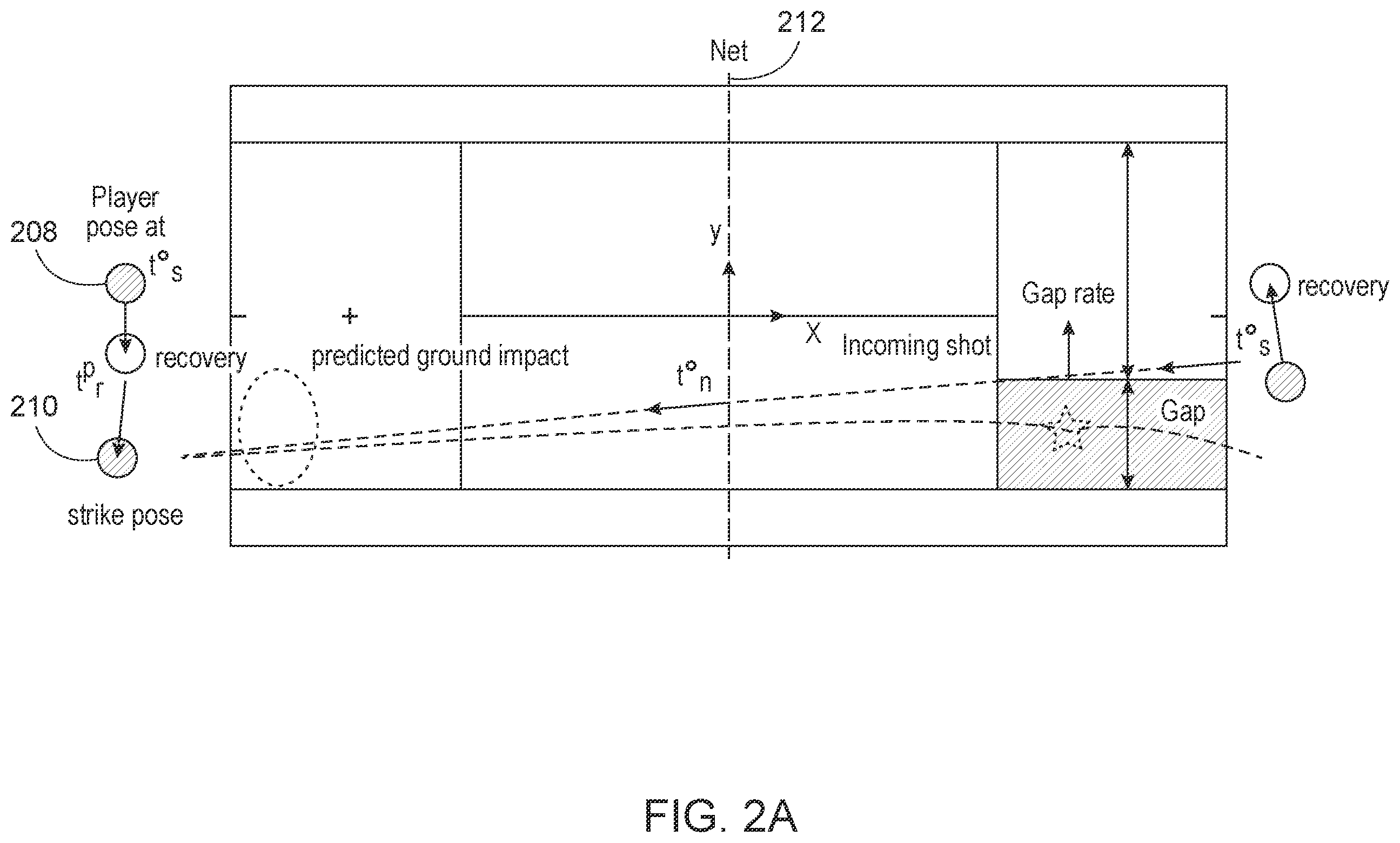 Patent US12541733 Figure 2 – Assessment and augmentation system for open motor skills