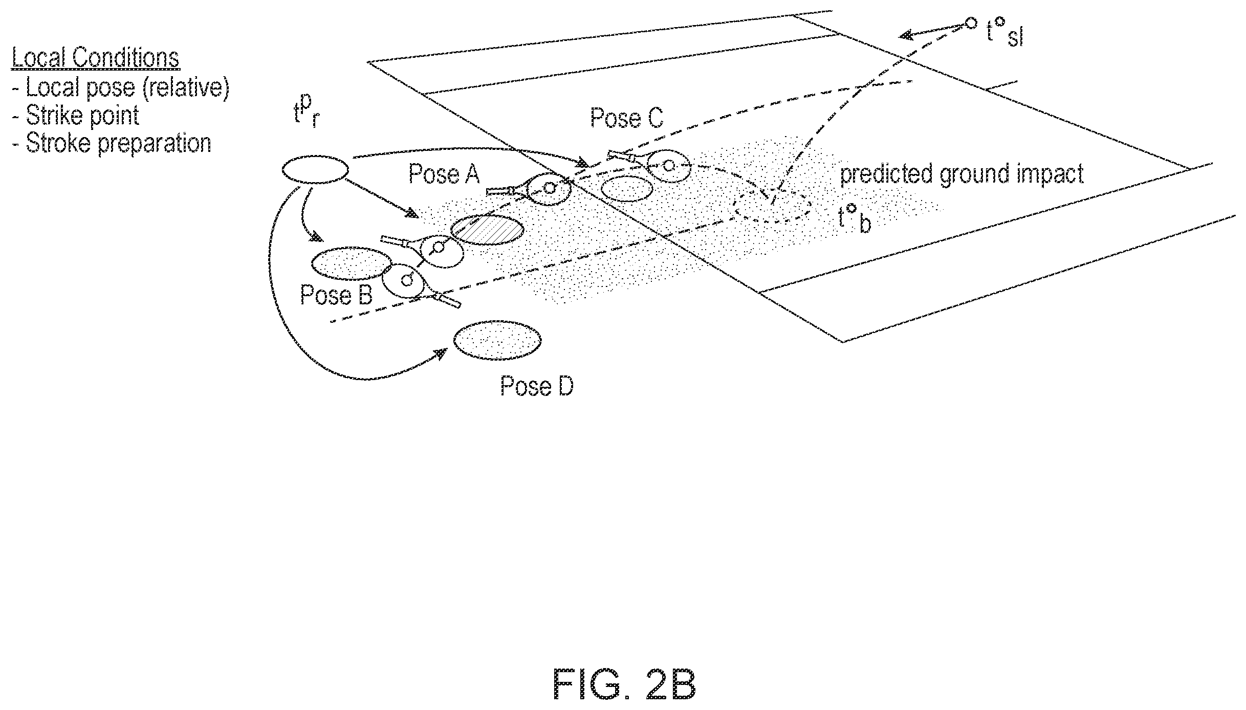 Patent US12541733 Figure 3 – Assessment and augmentation system for open motor skills