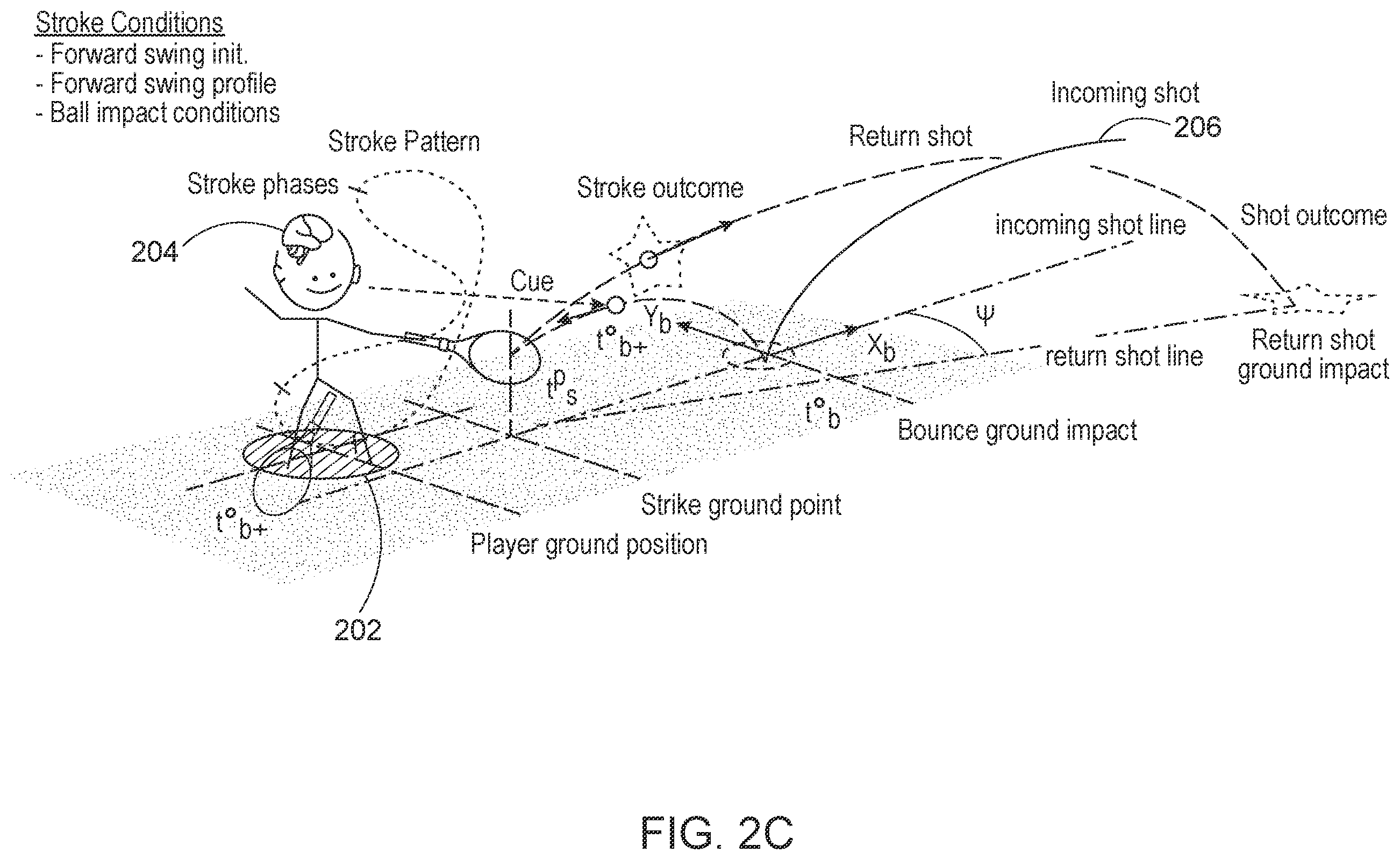 Patent US12541733 Figure 4 – Assessment and augmentation system for open motor skills