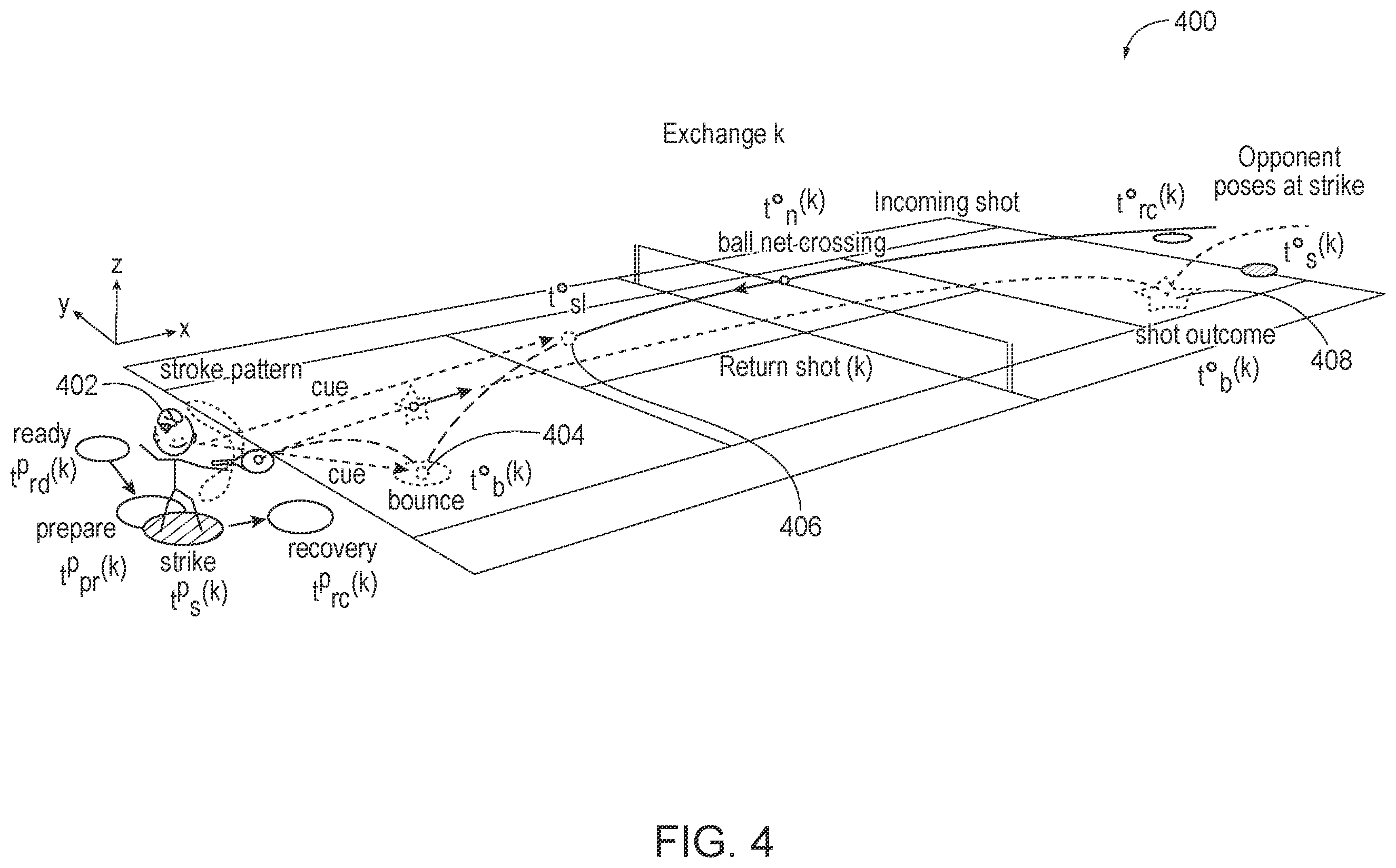 Patent US12541733 Figure 6 – Assessment and augmentation system for open motor skills