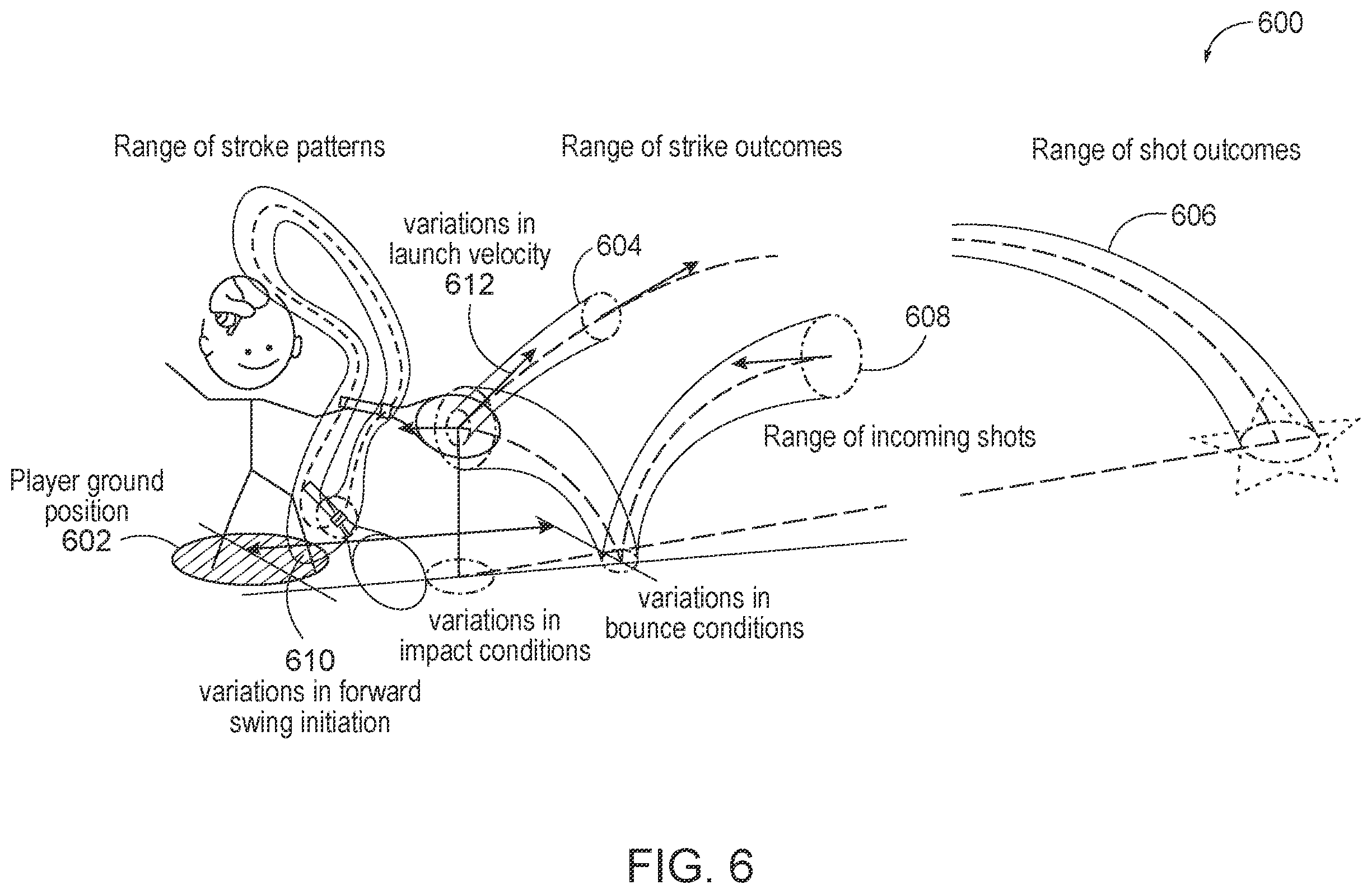 Patent US12541733 Figure 8 – Assessment and augmentation system for open motor skills