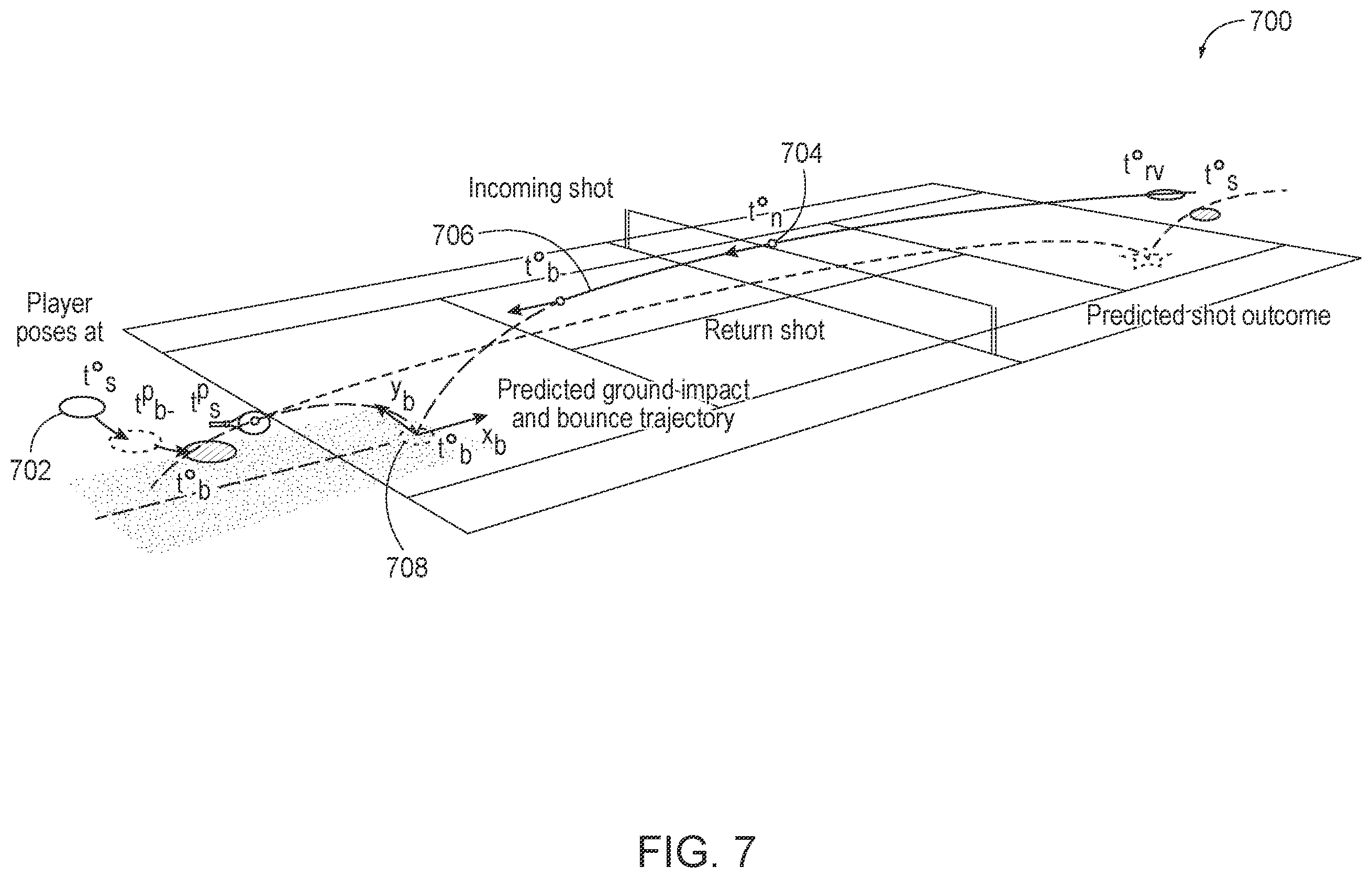 Patent US12541733 Figure 9 – Assessment and augmentation system for open motor skills