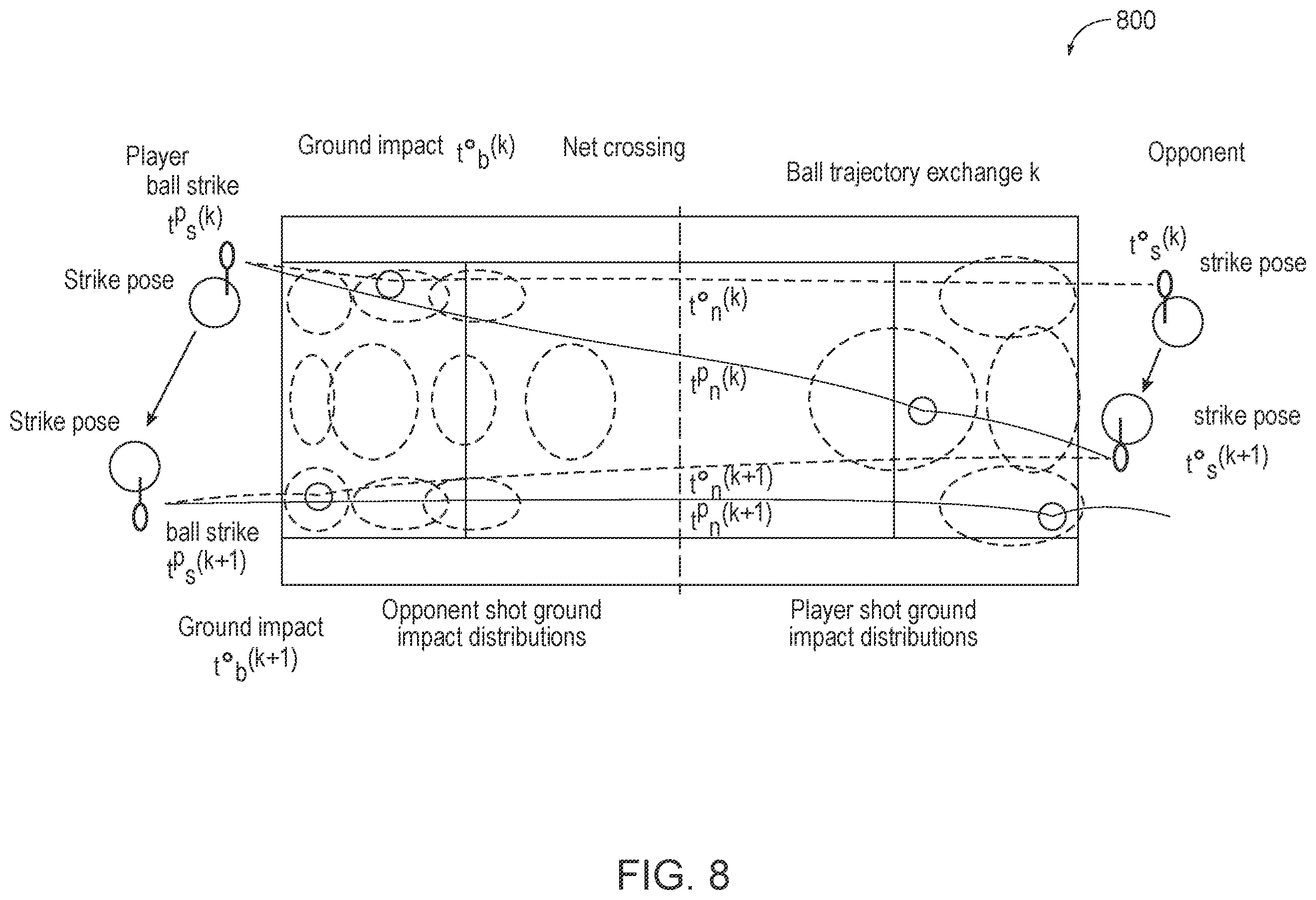 Patent US12541733 Figure 10 – Assessment and augmentation system for open motor skills