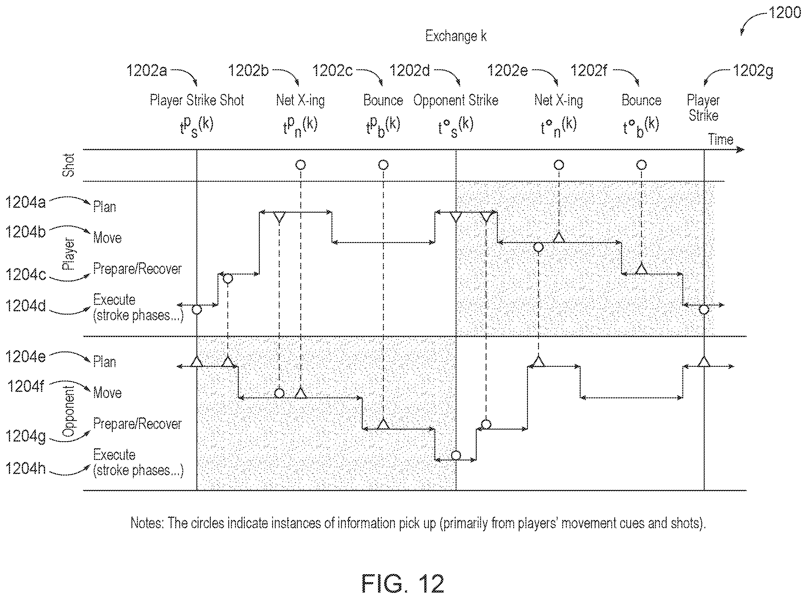 Patent US12541733 Figure 14 – Assessment and augmentation system for open motor skills