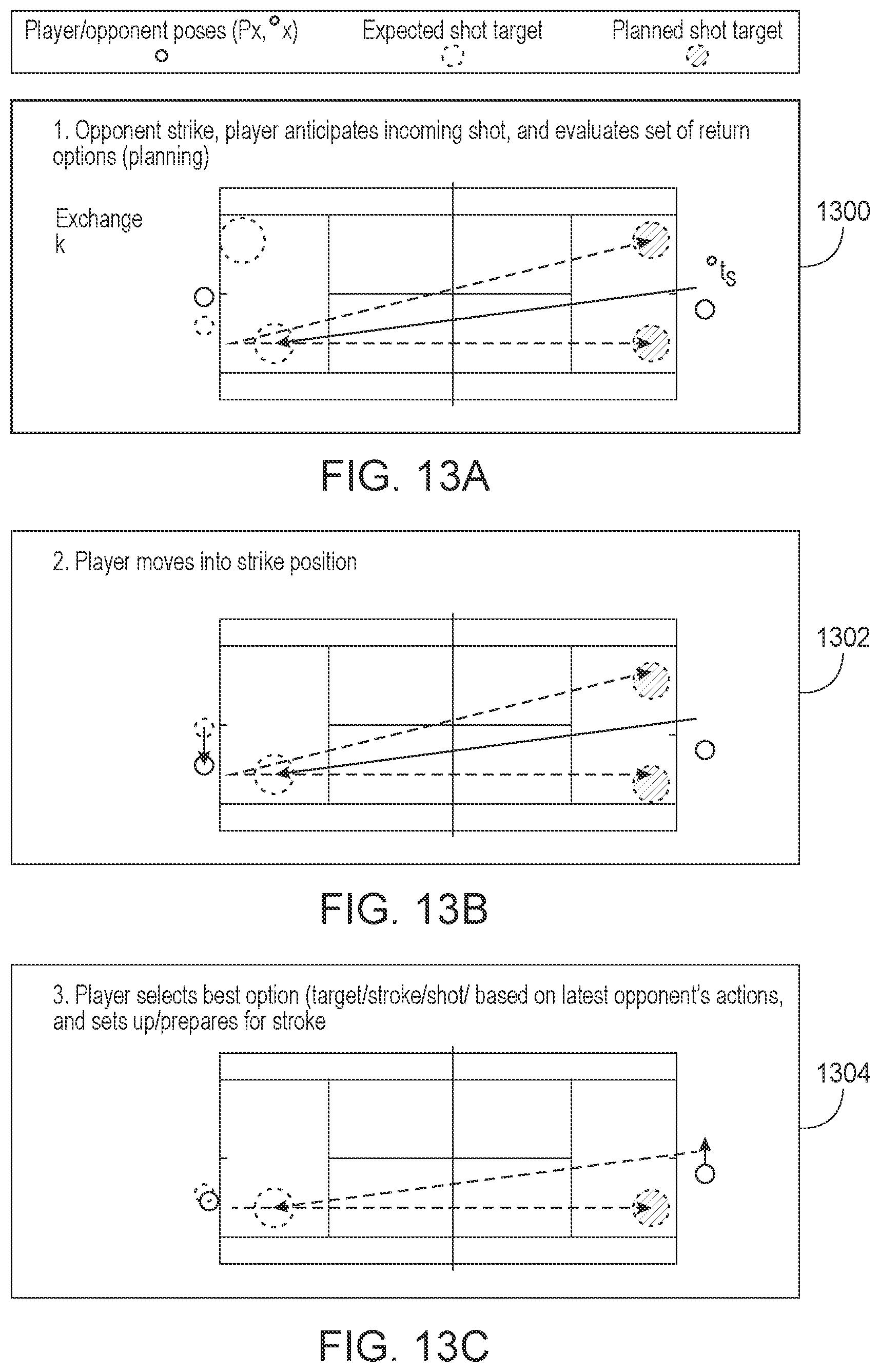 Patent US12541733 Figure 15 – Assessment and augmentation system for open motor skills