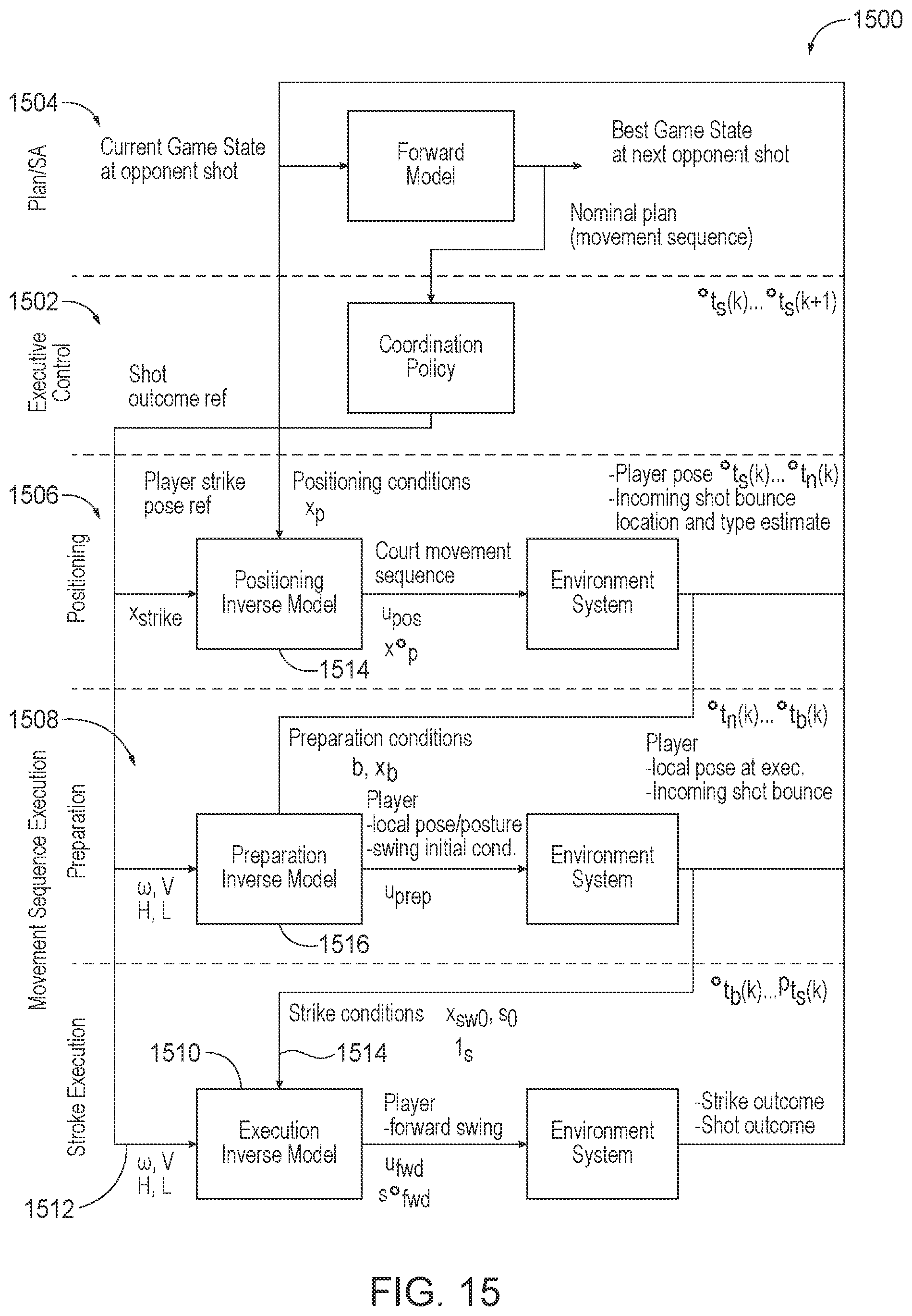 Patent US12541733 Figure 19 – Assessment and augmentation system for open motor skills