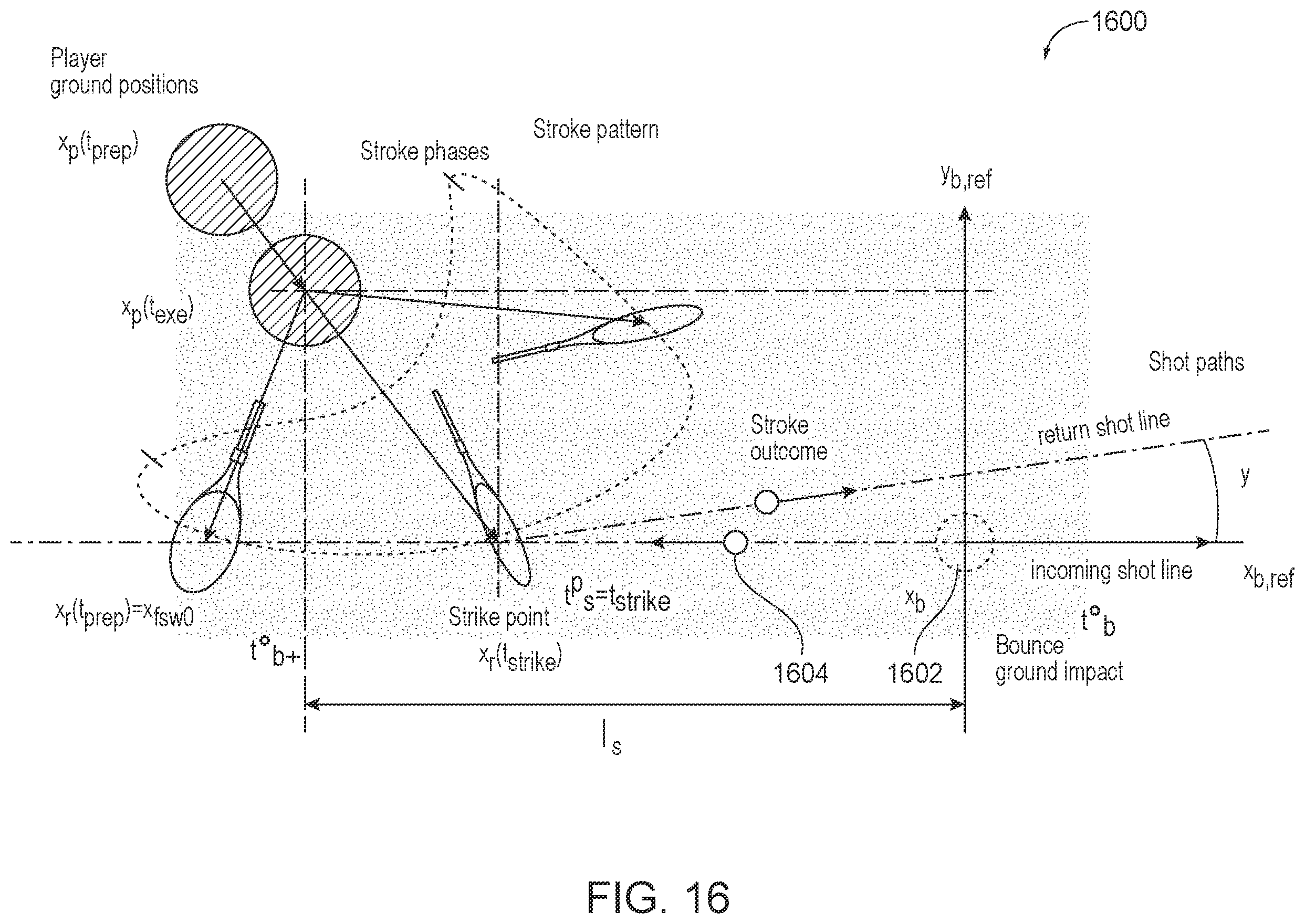 Patent US12541733 Figure 20 – Assessment and augmentation system for open motor skills
