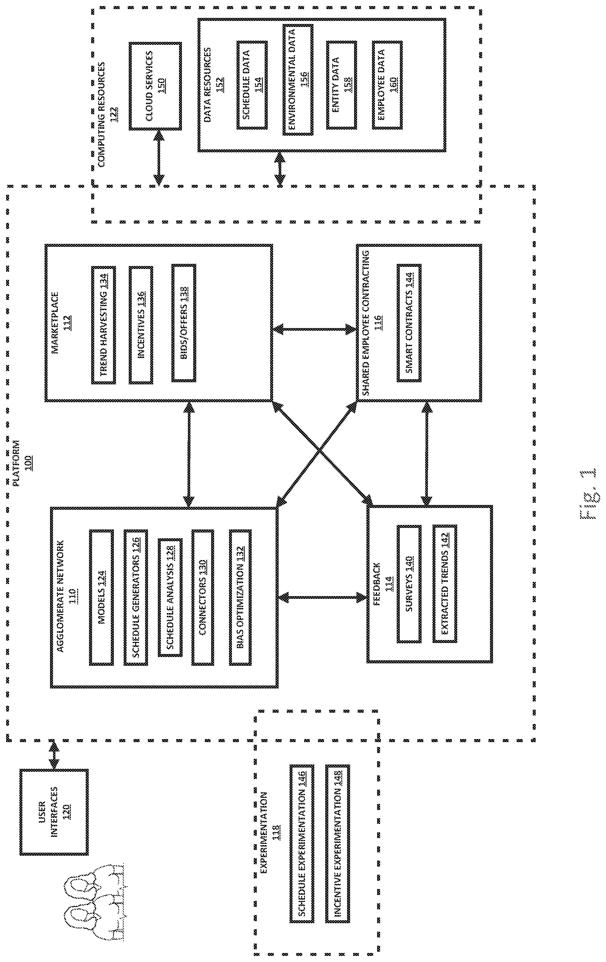Patent US12541734 Figure 1 – Systems and methods for bootstrap scheduling