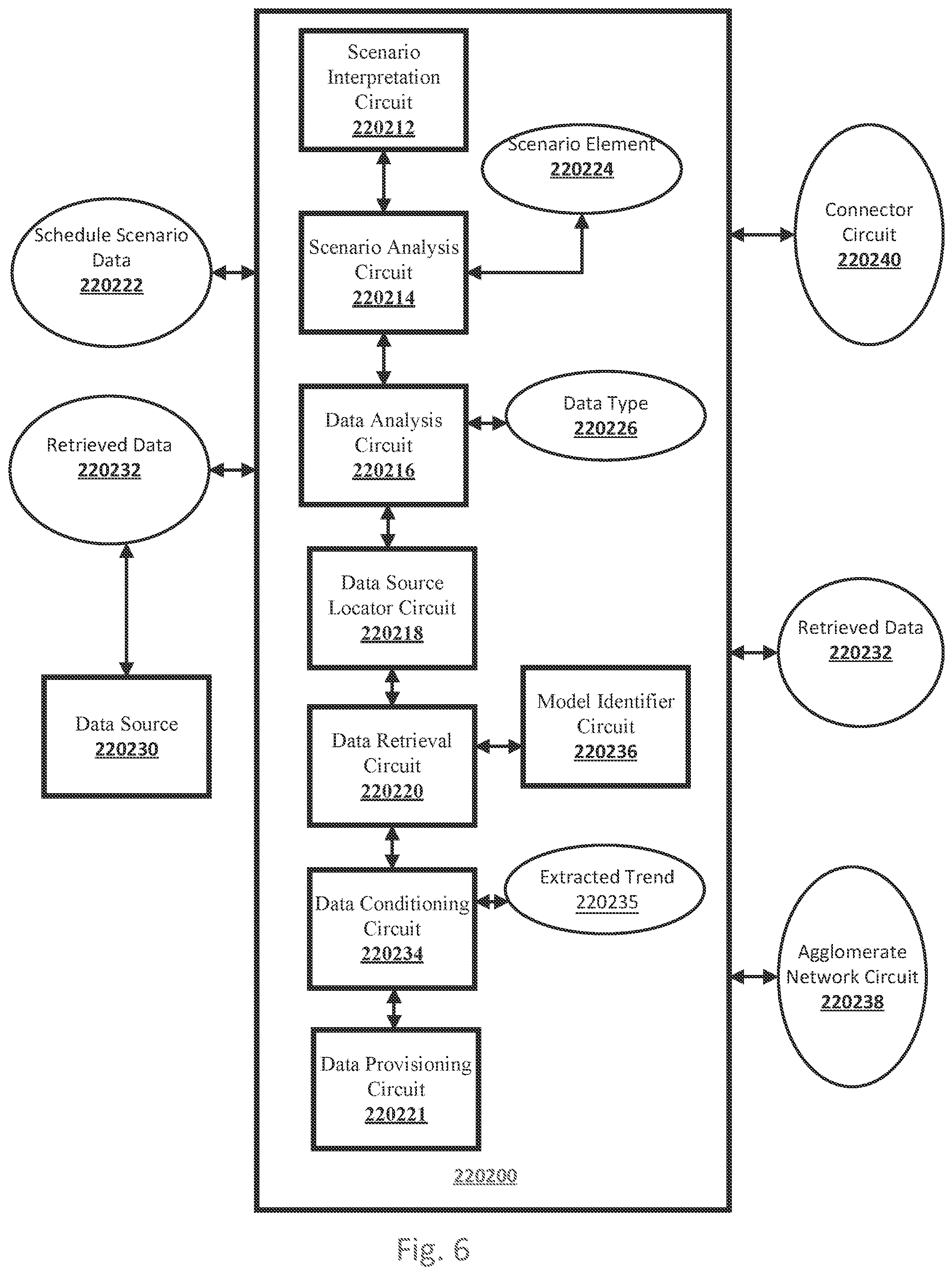 Patent US12541734 Figure 6 – Systems and methods for bootstrap scheduling