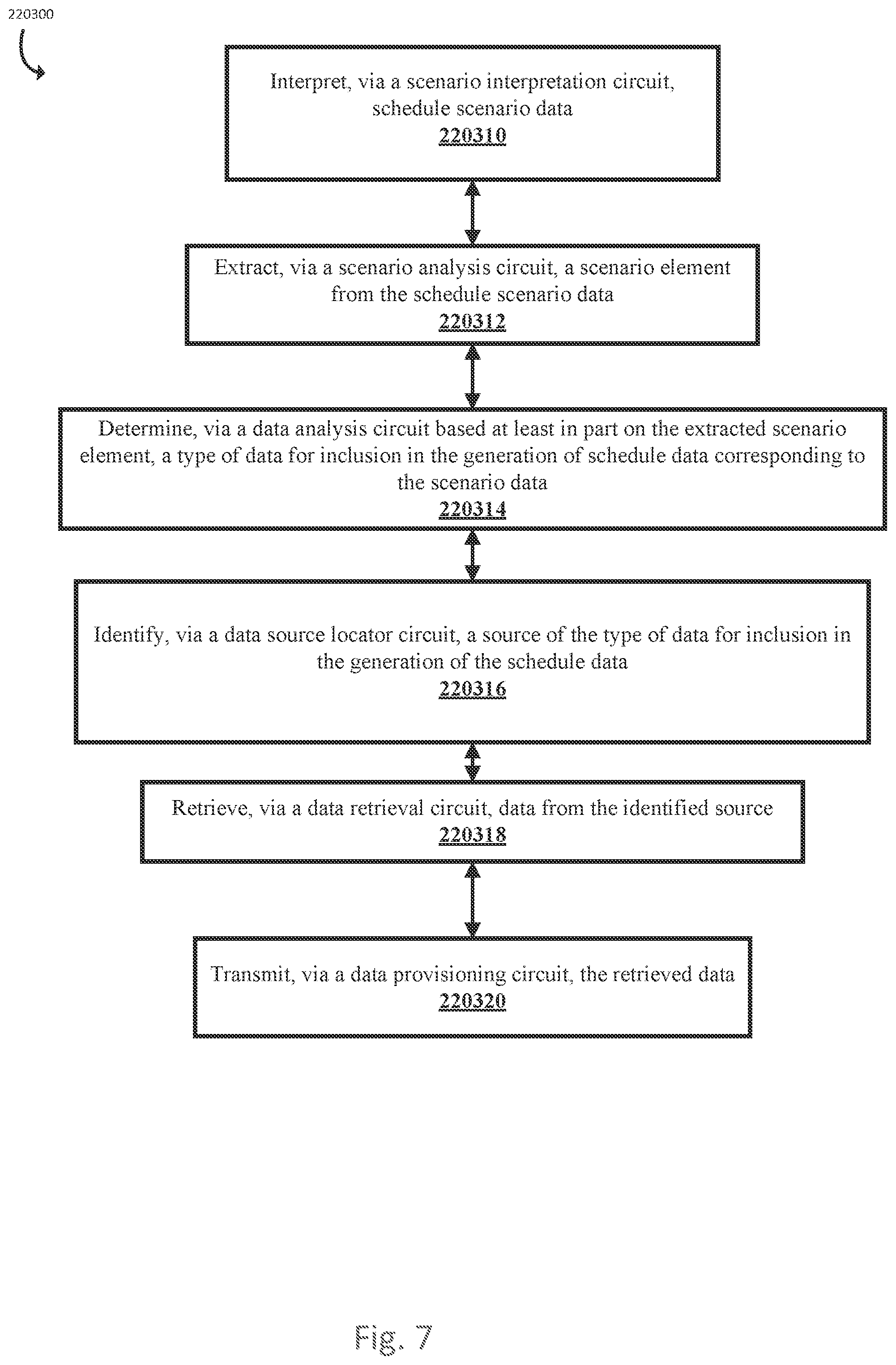 Patent US12541734 Figure 7 – Systems and methods for bootstrap scheduling