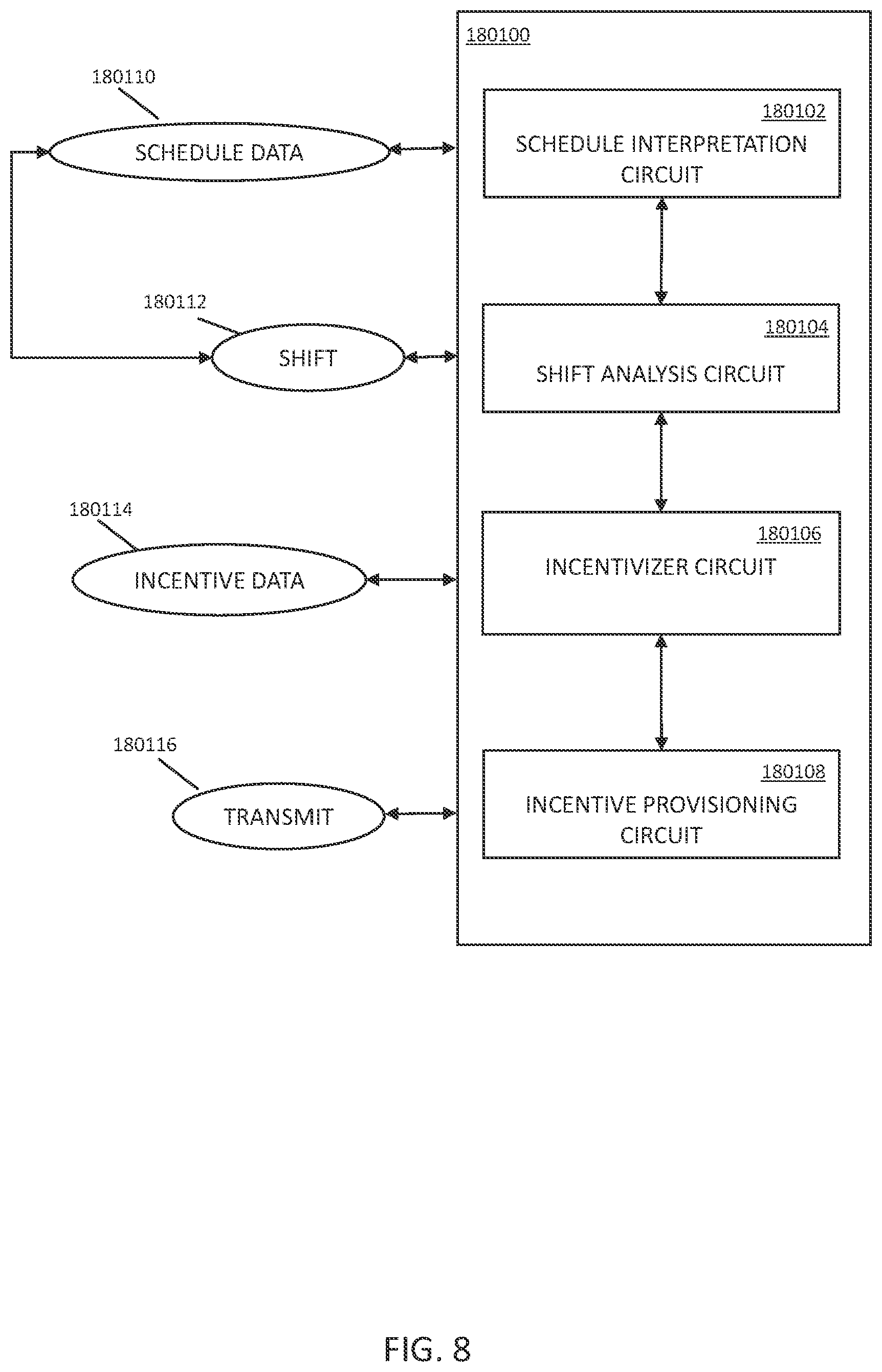 Patent US12541734 Figure 8 – Systems and methods for bootstrap scheduling
