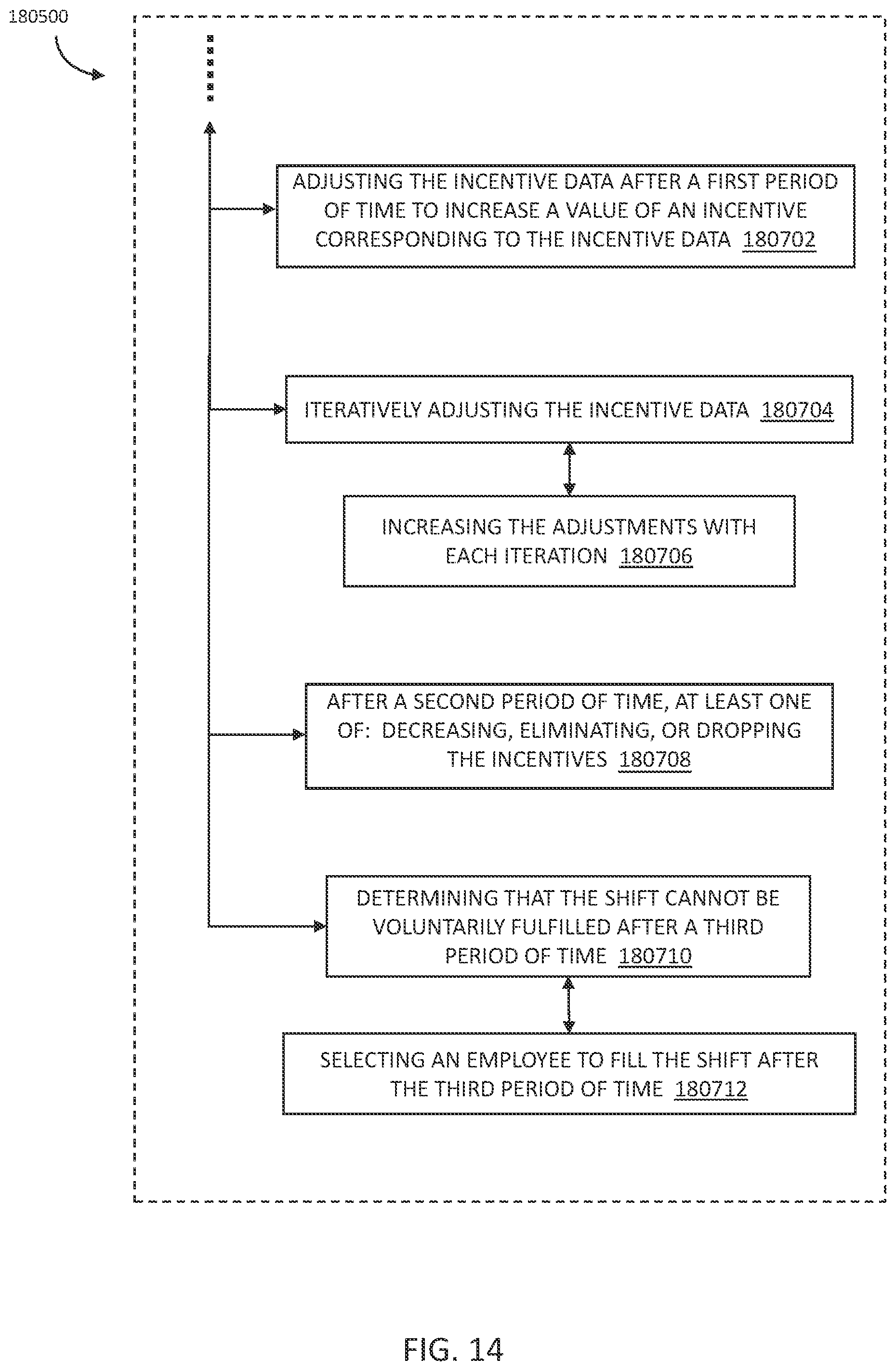 Patent US12541734 Figure 14 – Systems and methods for bootstrap scheduling