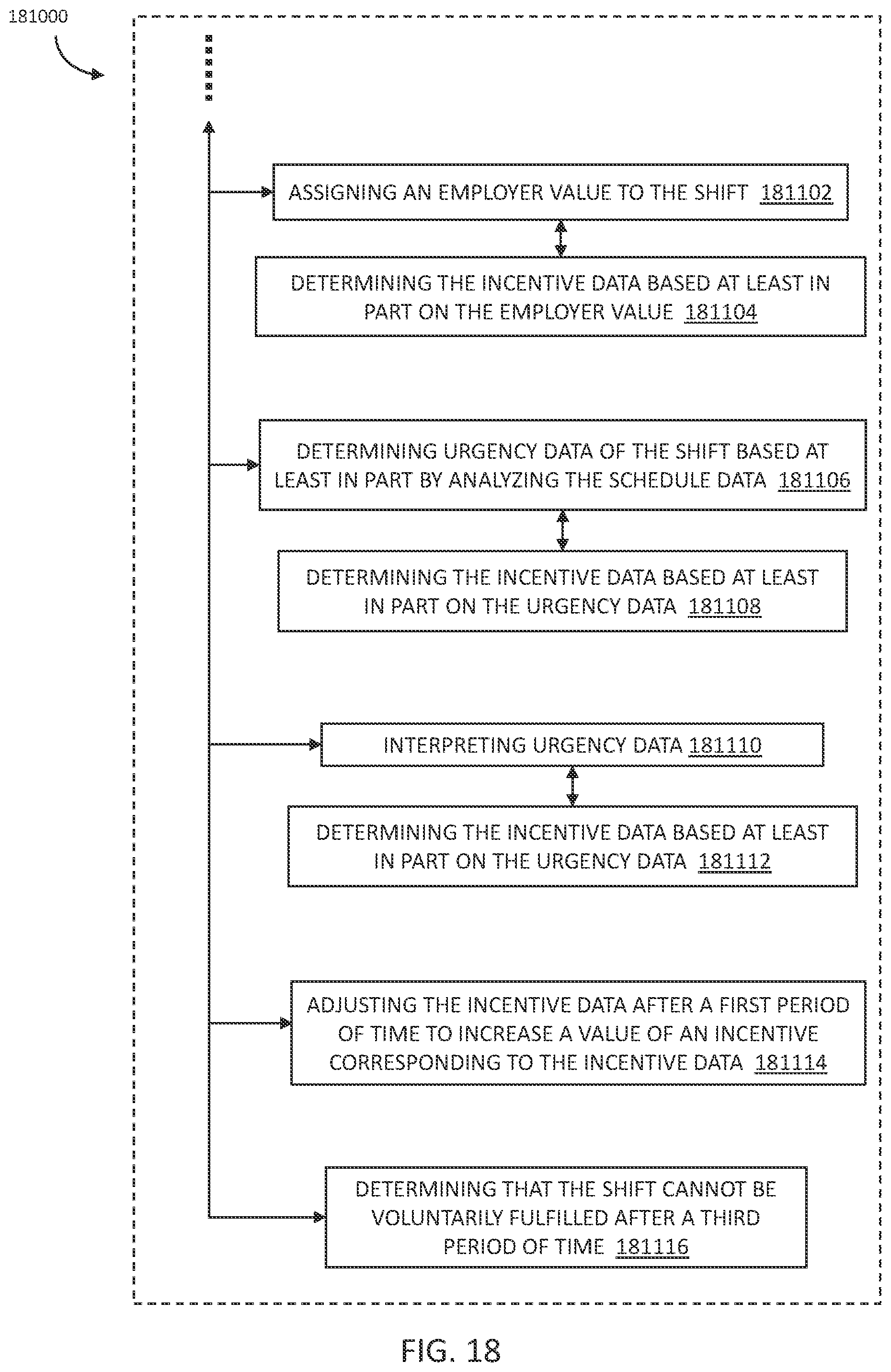 Patent US12541734 Figure 18 – Systems and methods for bootstrap scheduling