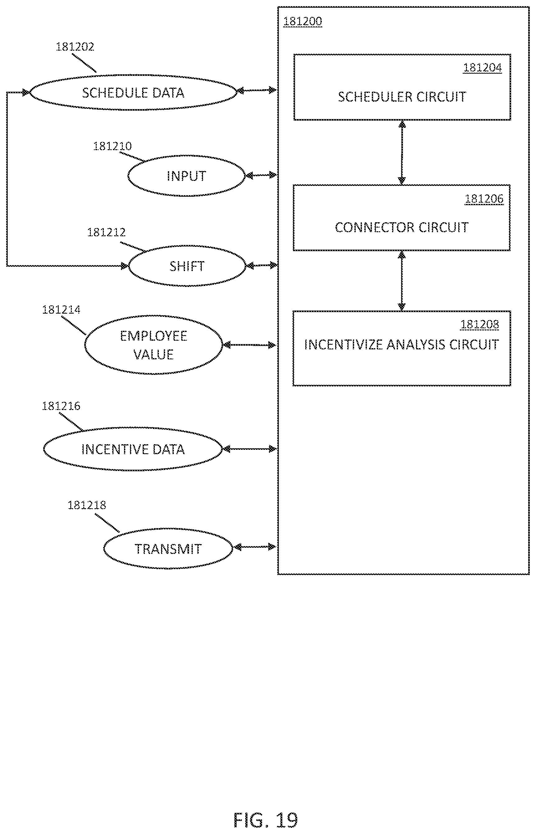 Patent US12541734 Figure 19 – Systems and methods for bootstrap scheduling
