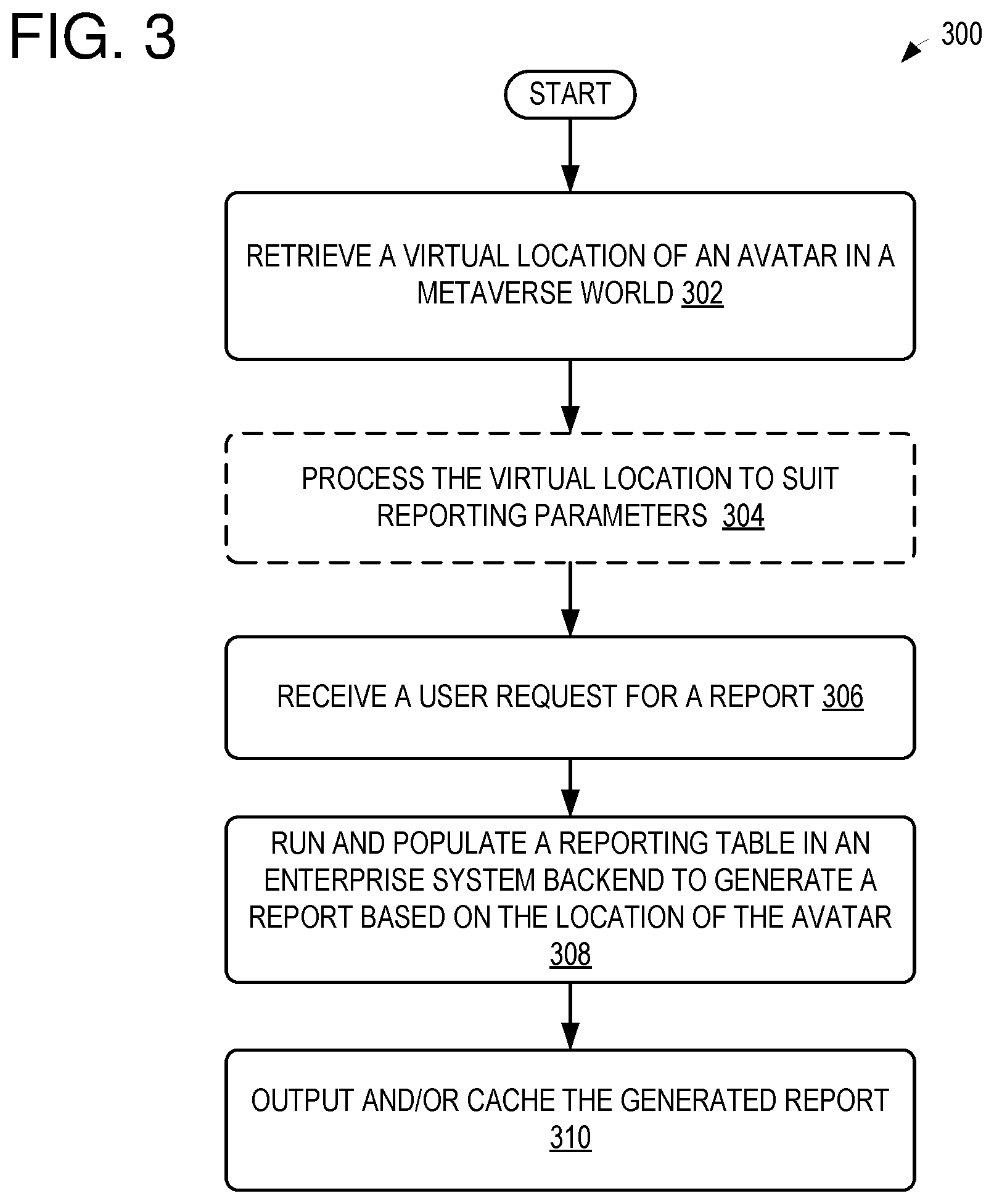 Patent US12541735 Figure 3 – Virtual location-aware reporting in metaverse systems