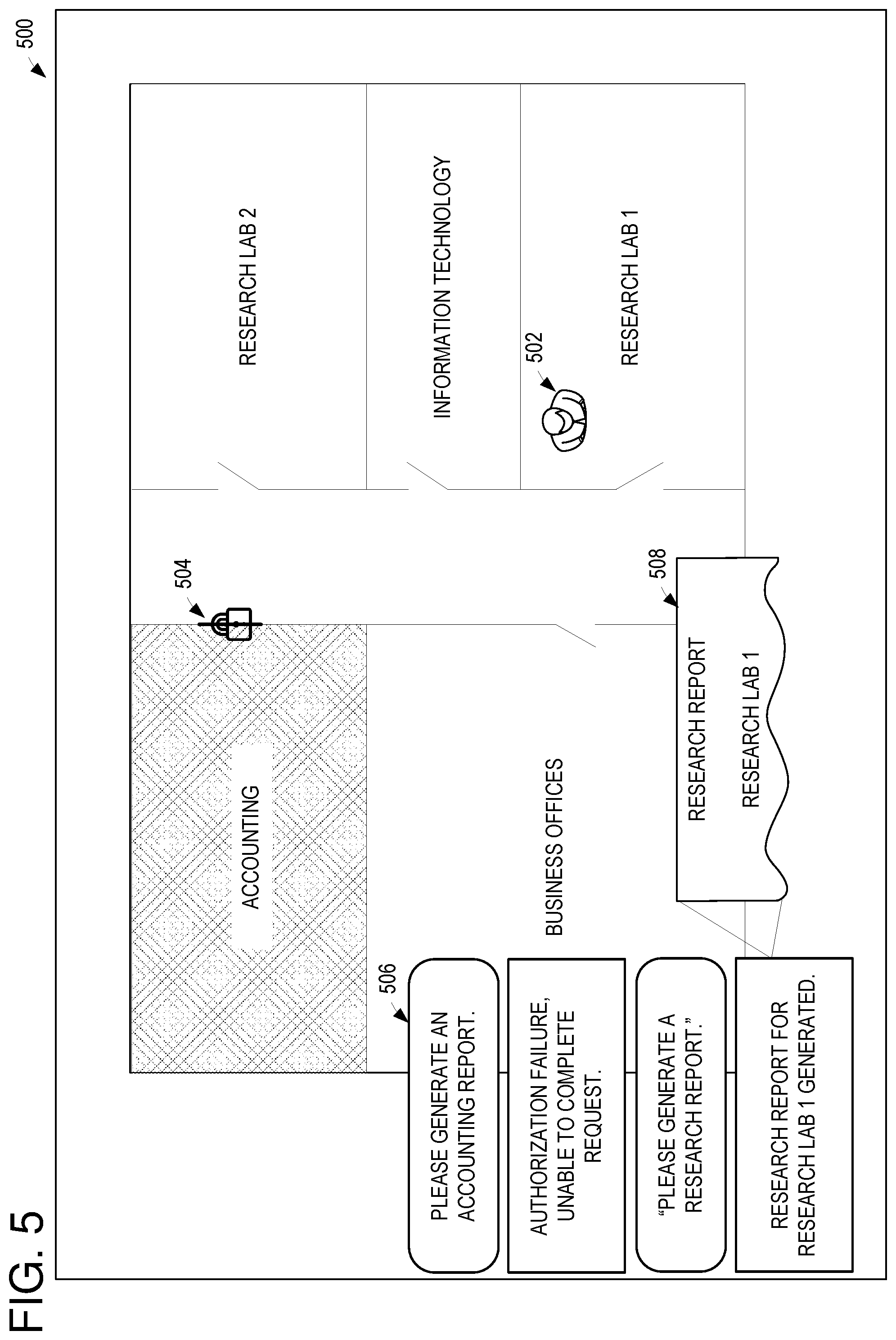 Patent US12541735 Figure 5 – Virtual location-aware reporting in metaverse systems